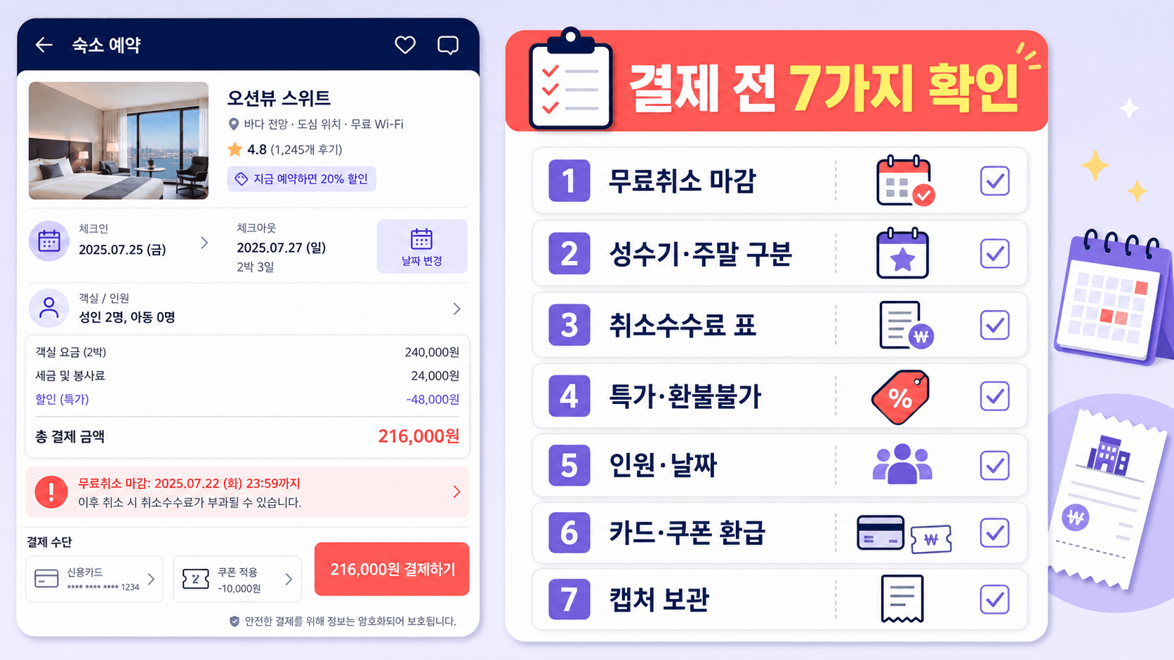 숙박 예약 결제 전 무료취소 마감 성수기 주말 환불불가 쿠폰 캡처를 확인하는 체크리스트 이미지