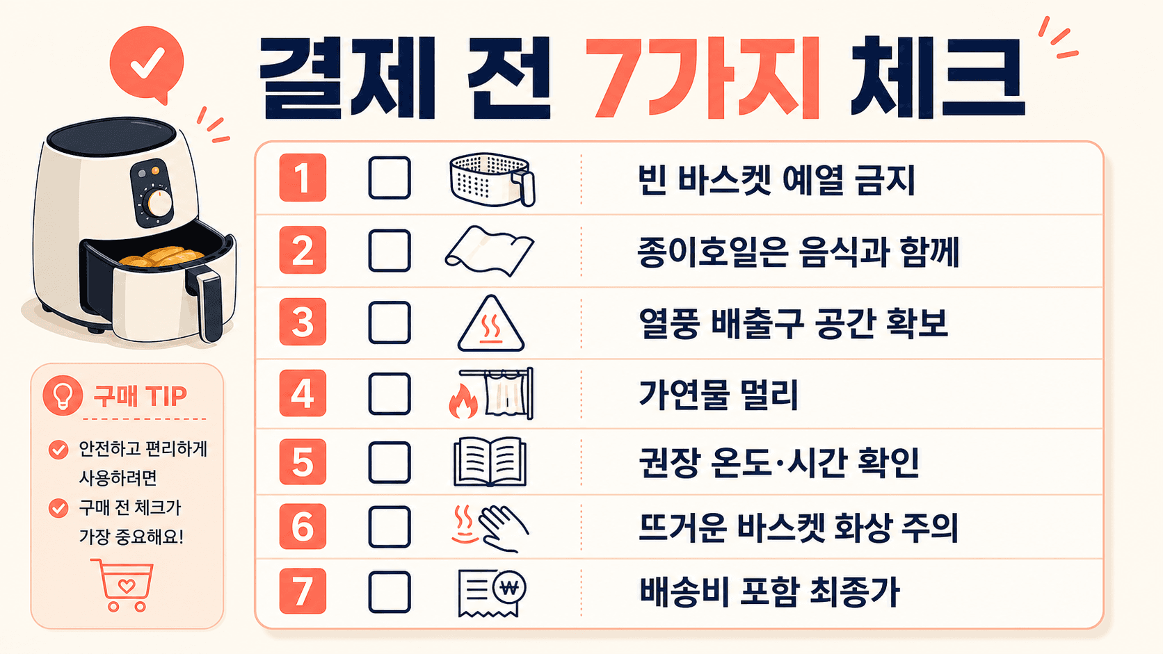 에어프라이어 결제 전 빈 바스켓 예열 금지 종이호일 열풍 배출구 가연물 권장 온도 시간을 확인하는 체크리스트 이미지