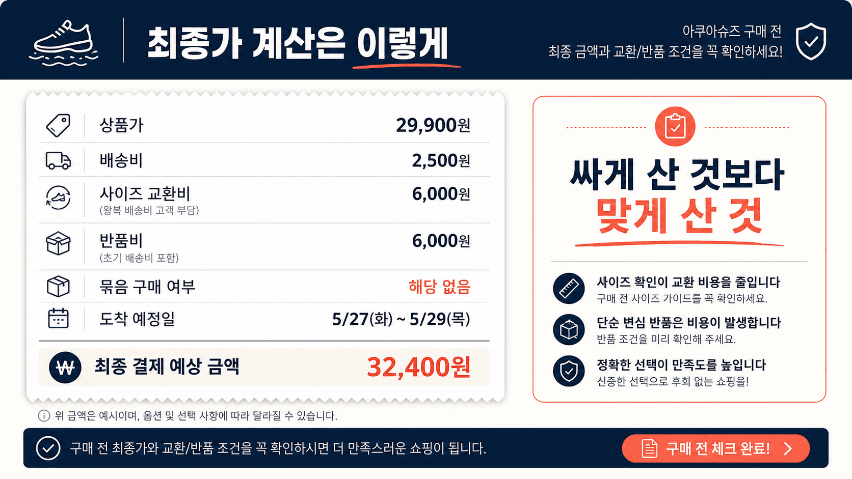 아쿠아슈즈 최종가 배송비 사이즈 교환비 반품비 도착 예정일 확인 영수증 이미지