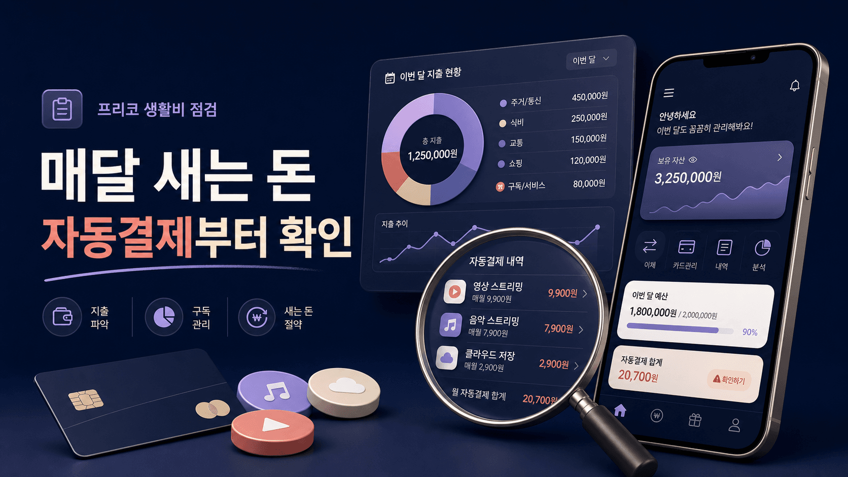자동이체 조회·해지 전 확인할 것: 계좌정보통합관리서비스 점검법