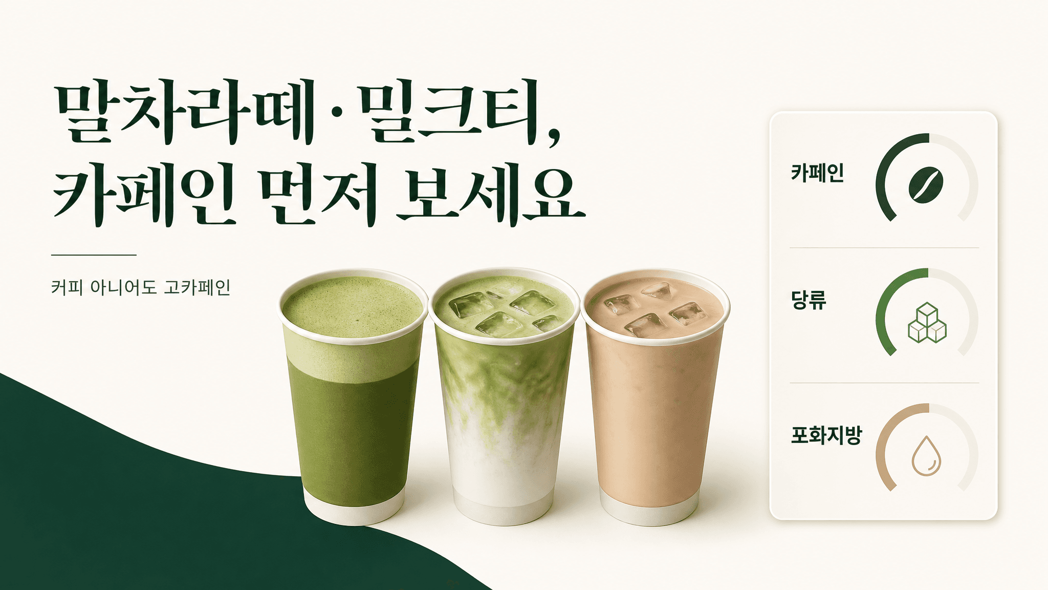 2026 카페 말차라떼·밀크티 카페인 비교: 당류·포화지방·가격 체크리스트