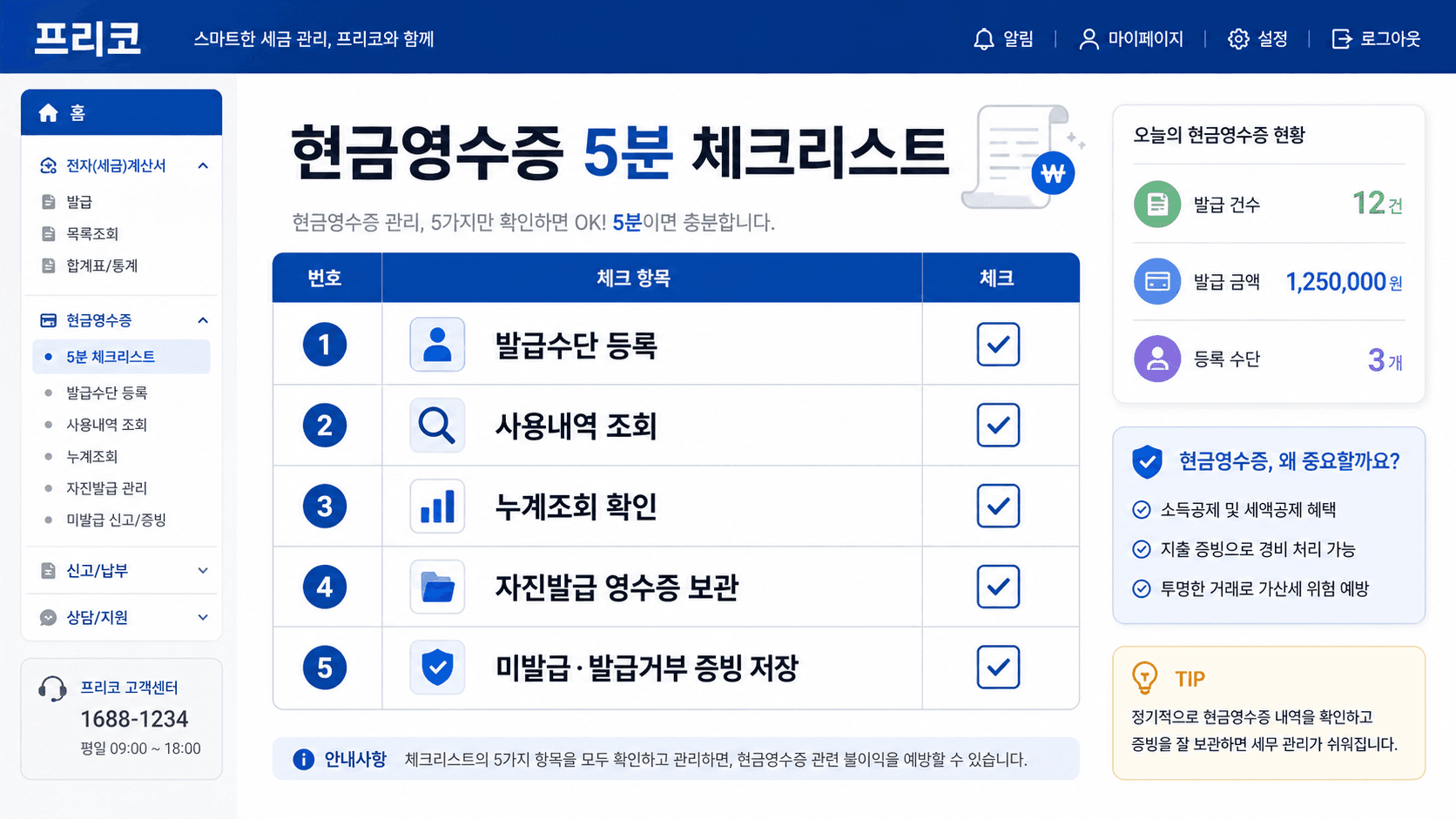 현금영수증 발급수단 등록 사용내역 조회 누계조회 미발급 신고 전 증빙 보관 체크리스트 이미지