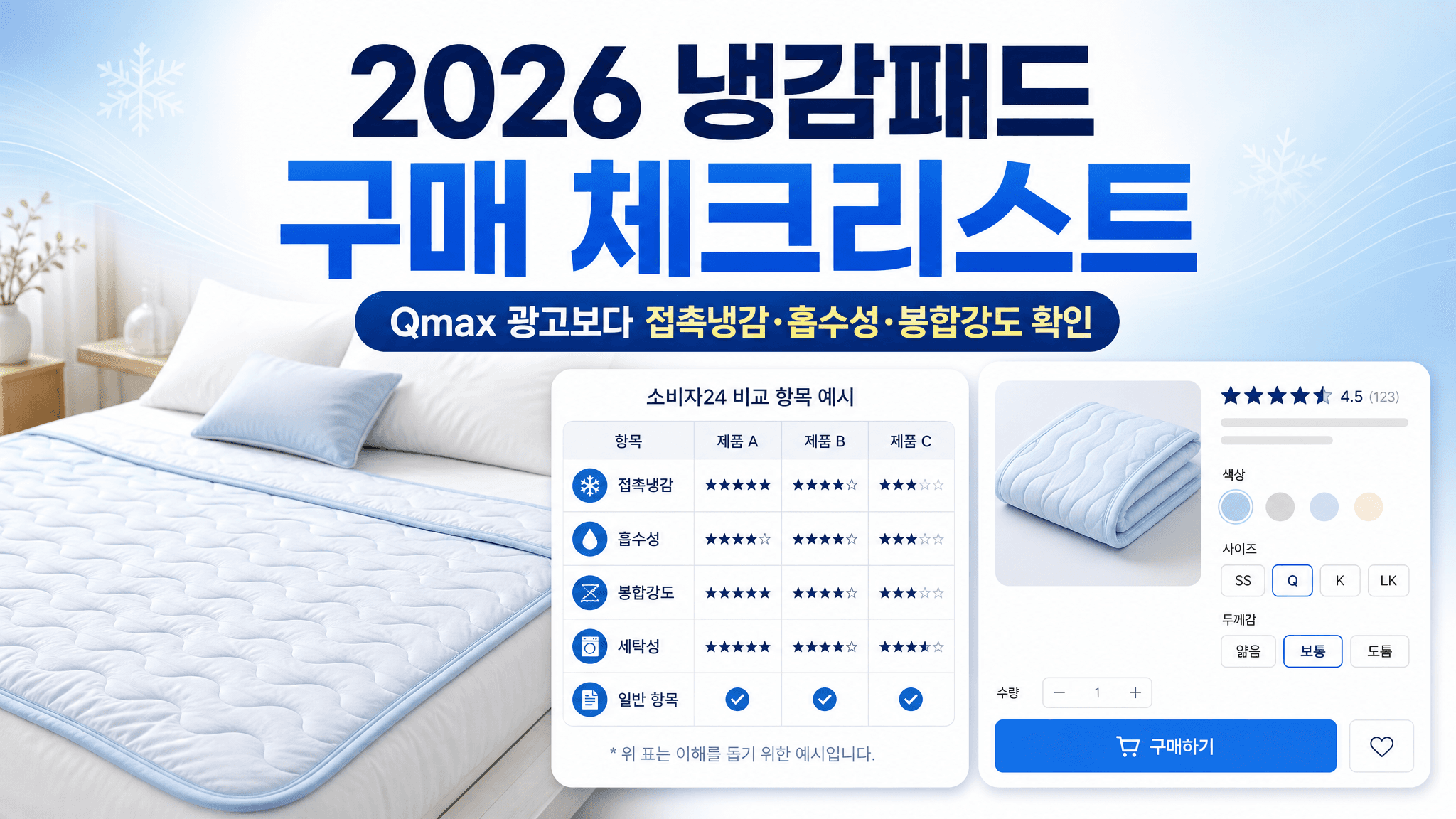 2026 냉감패드 구매 체크리스트: Qmax 광고보다 접촉냉감·흡수성·봉합강도 먼저 보세요