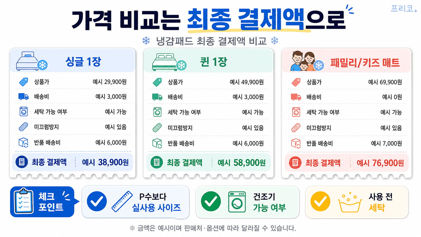 냉감패드 싱글 퀸 패밀리 키즈 매트 상품가 배송비 세탁 가능 여부 미끄럼방지 반품 배송비를 비교하는 영수증 이미지