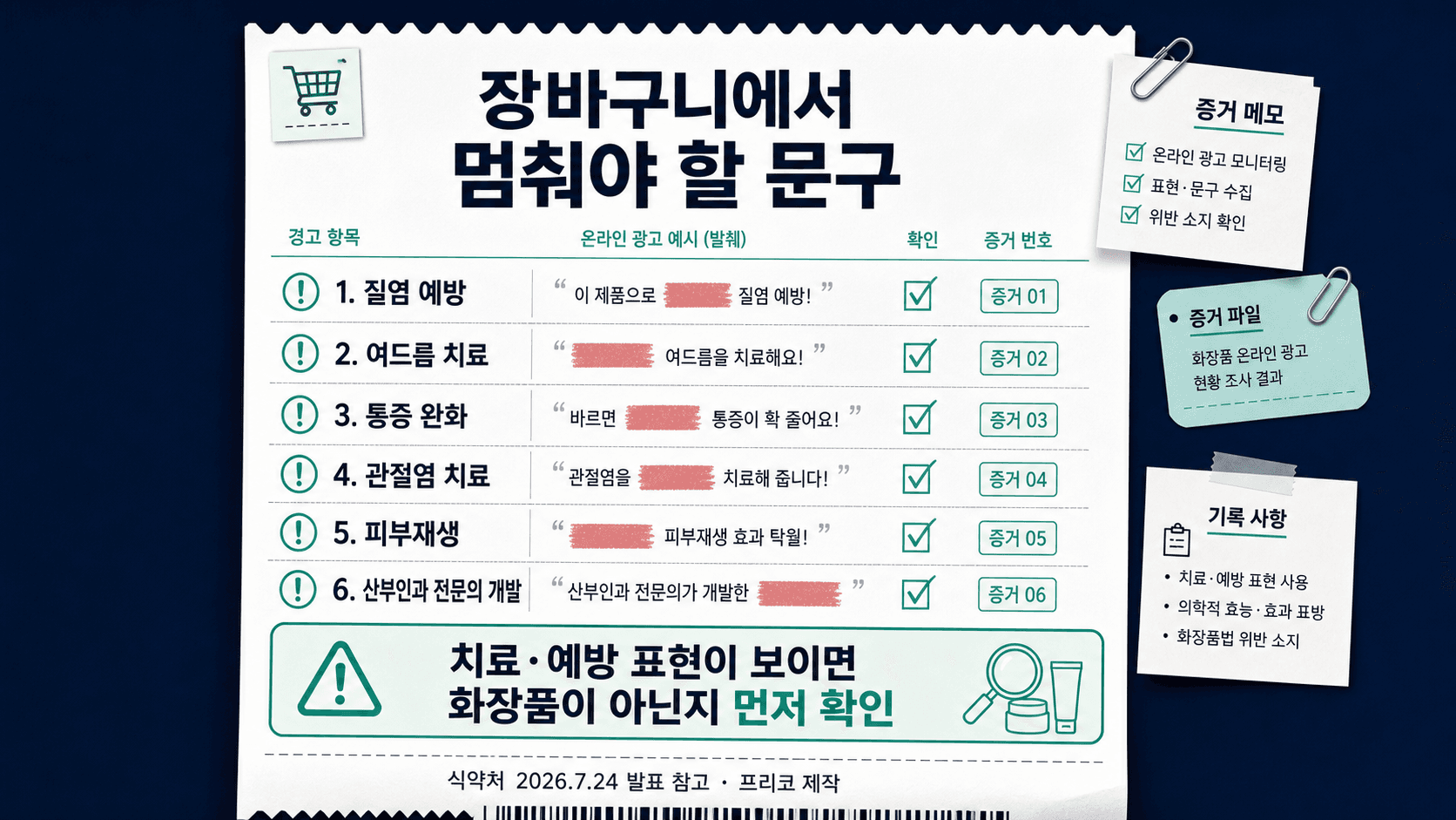 온라인 화장품 장바구니에서 질염 예방 여드름 치료 통증 완화 관절염 치료 피부재생 문구를 확인하는 영수증형 이미지