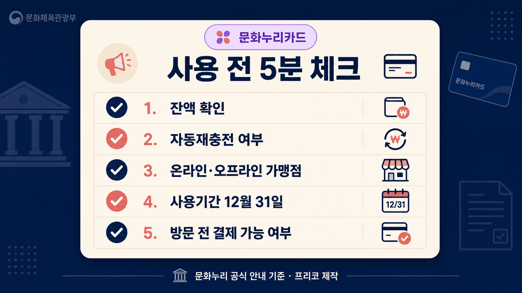 문화누리카드 사용 전 잔액 자동재충전 사용처 사용기간을 확인하는 체크리스트