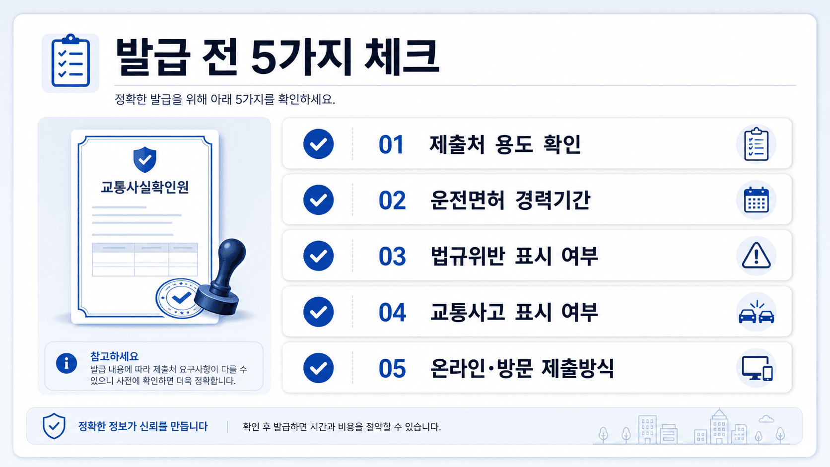 운전경력증명서 발급 전 제출처 용도 운전면허 경력기간 법규위반 교통사고 표시 제출방식을 확인하는 체크리스트 이미지