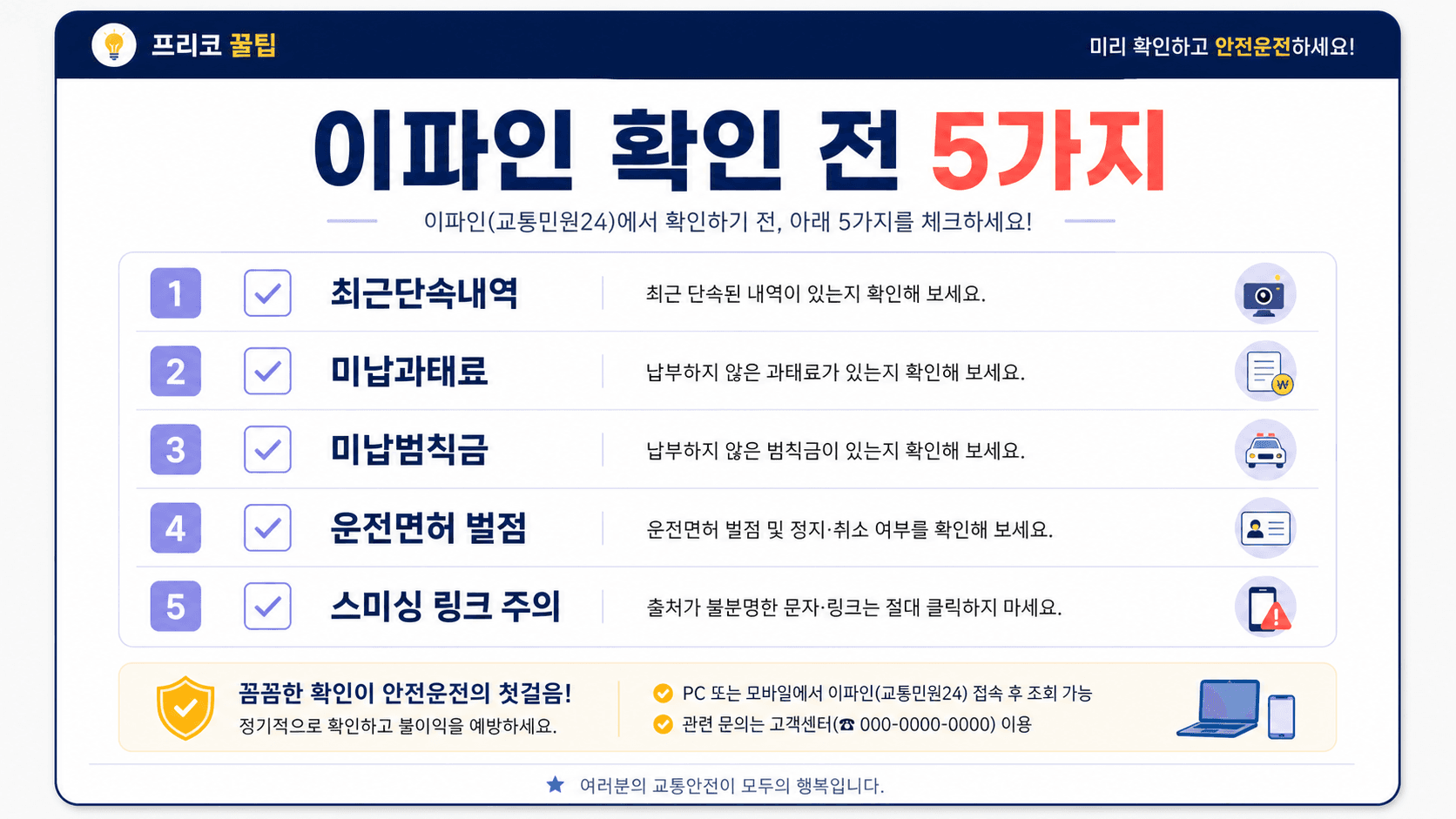 이파인 확인 전 최근단속내역 미납과태료 미납범칙금 운전면허 벌점 스미싱 링크 주의를 점검하는 체크리스트 이미지