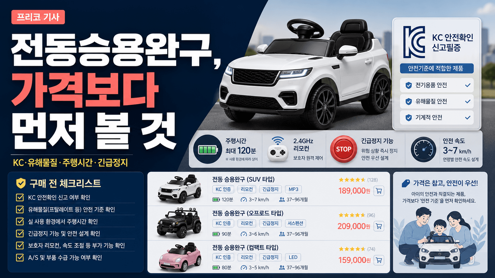 전동승용완구 구매 전 KC 유해물질 주행시간 긴급정지를 확인하는 프리코 쇼핑 가이드 이미지