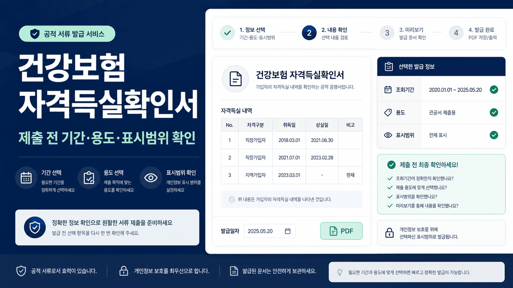 건강보험 자격득실확인서 발급, 제출처가 원하는 기간부터 확인하세요