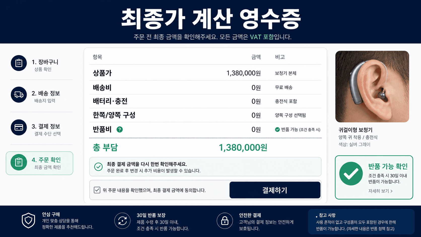 음성증폭기 상품가 배송비 배터리 충전 한쪽 양쪽 구성 반품비를 포함해 최종가를 계산하는 영수증 이미지