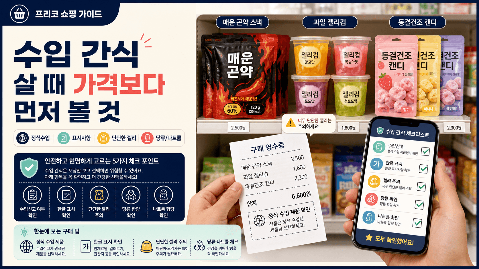 수입 간식 구매 전 정식수입 표시사항 단단한 젤리 당류 나트륨을 확인하는 프리코 쇼핑 가이드 이미지