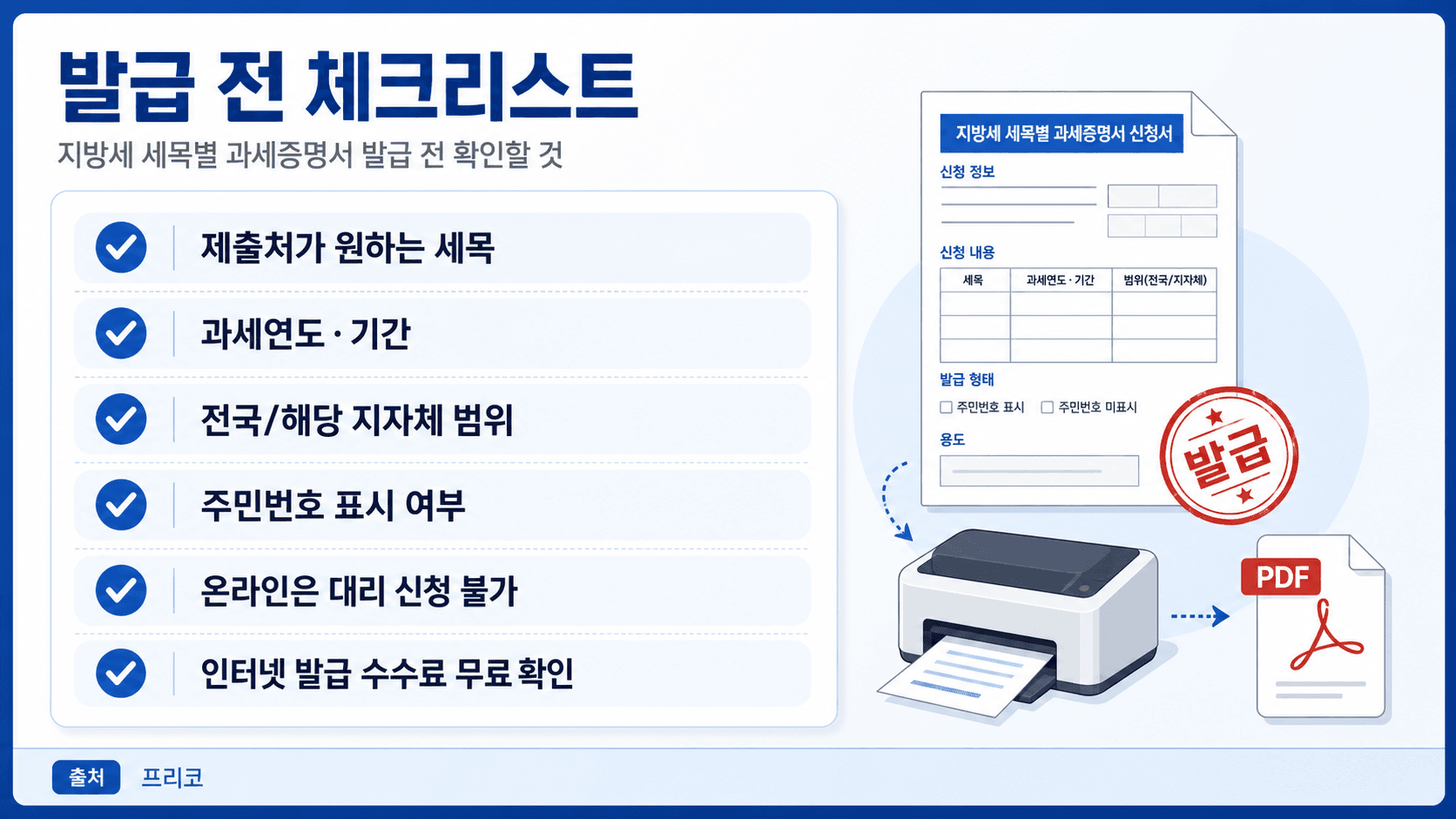 지방세 세목별 과세증명서 발급 전 세목 과세연도 지역 범위 온라인 대리 신청 불가를 확인하는 체크리스트 이미지