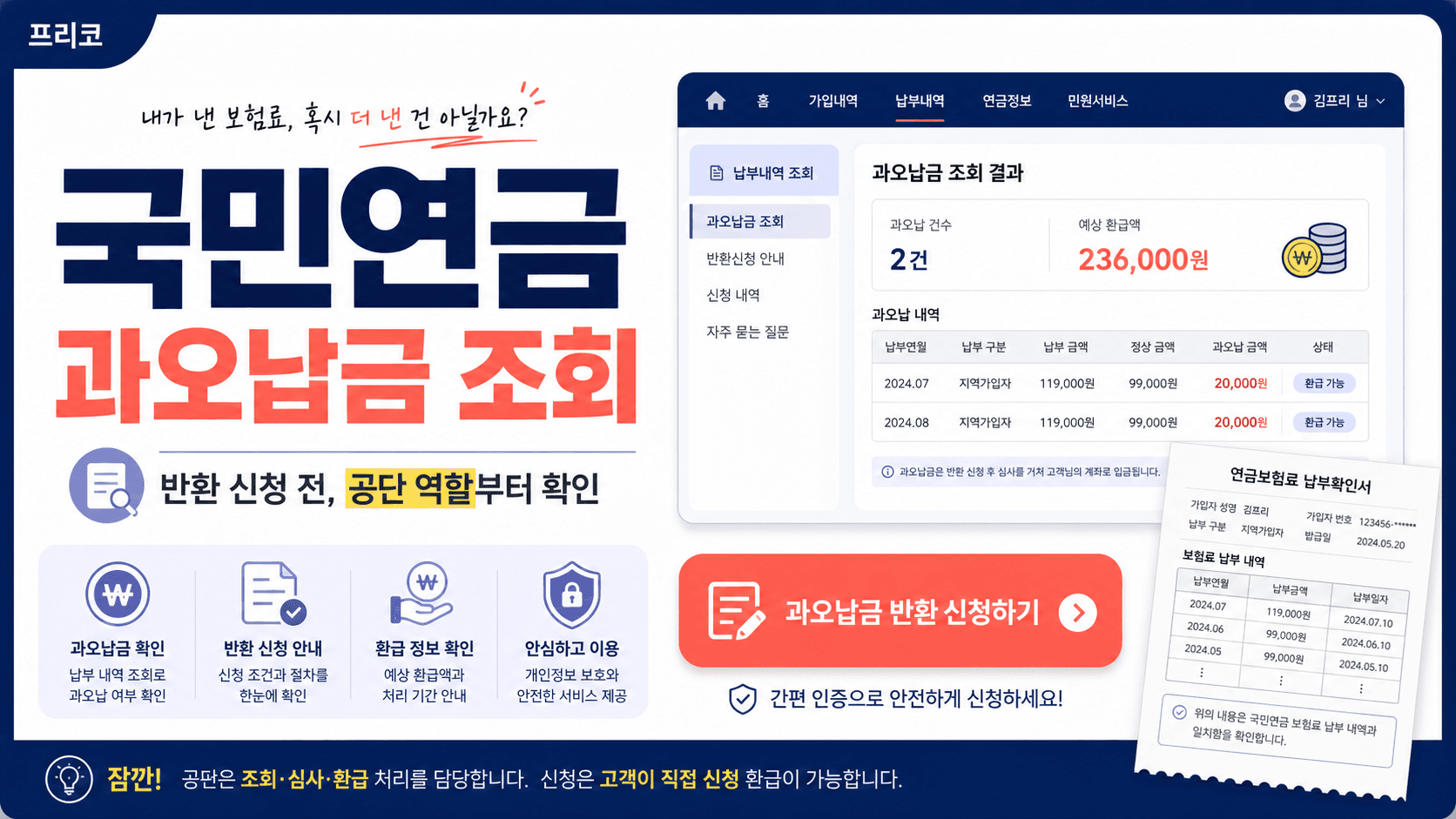국민연금 과오납금 조회 화면과 연금보험료 영수증을 함께 보여주는 정보형 이미지
