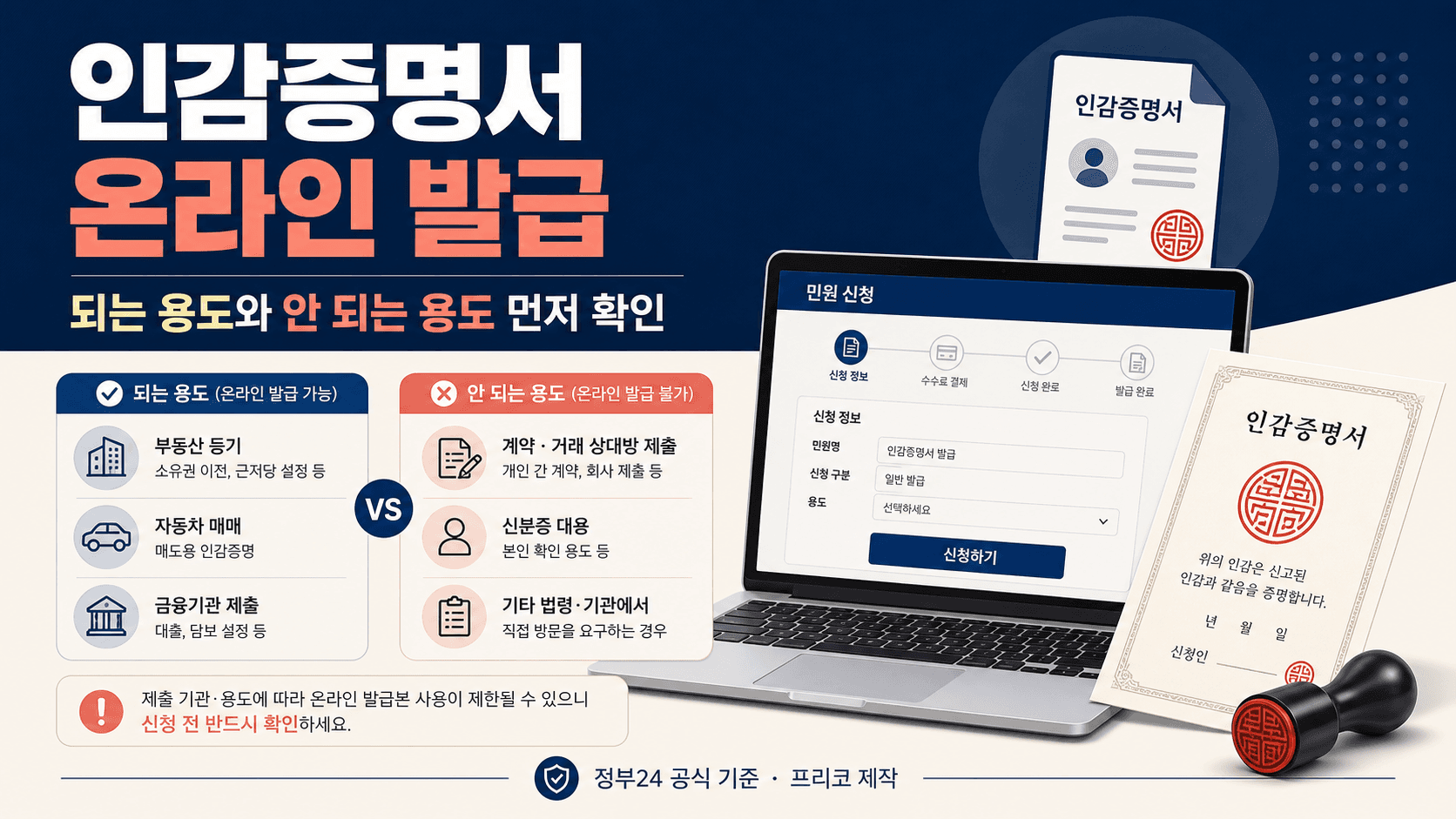 인감증명서 온라인 발급, 정부24에서 신청하기 전 용도부터 확인하세요