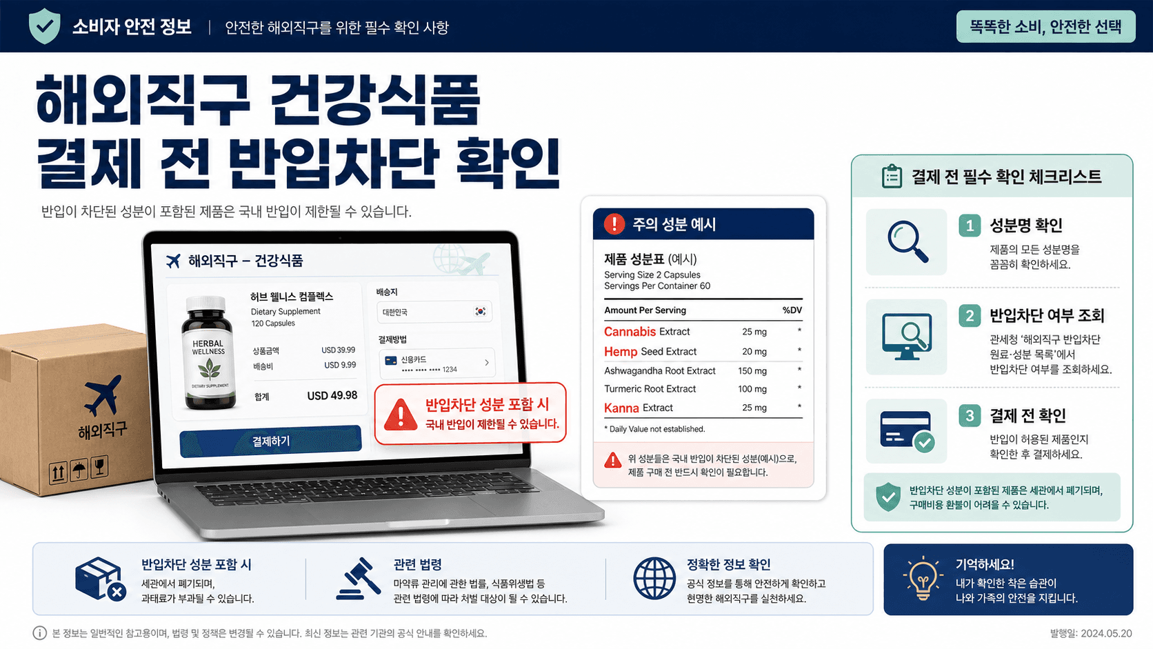 해외직구 건강식품, 결제 전 원료명·반입차단 목록부터 확인하세요