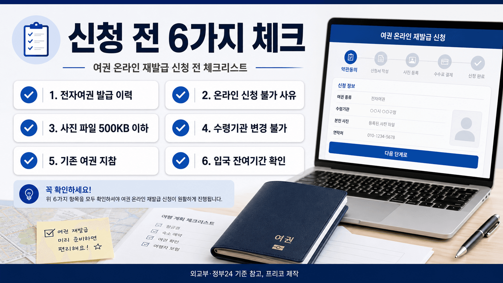 전자여권 발급 이력 온라인 신청 불가 사유 사진 파일 수령기관 기존 여권 입국 잔여기간을 확인하는 여권 재발급 체크리스트 이미지