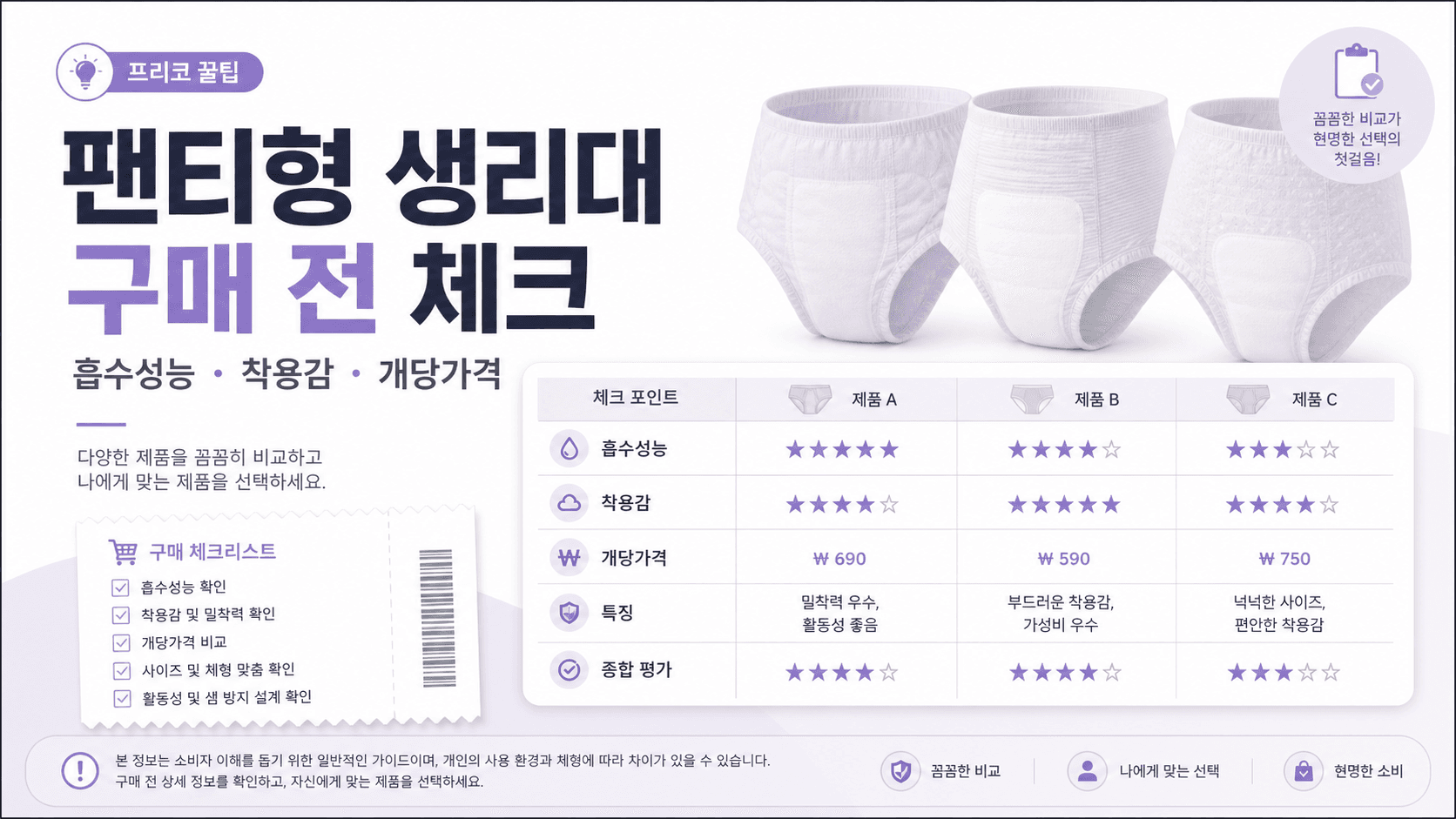 팬티형 생리대 구매 전 비교: 흡수성능·착용감·개당가격 보는 법