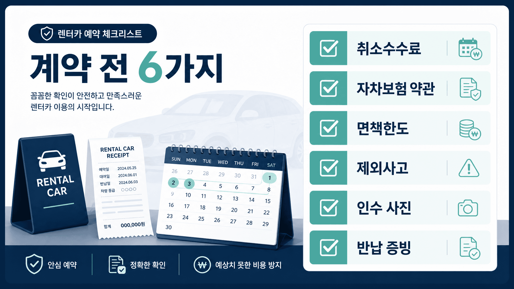 렌터카 계약 전 취소수수료 자차보험 면책한도 제외사고 인수사진 반납증빙 6가지 체크리스트 이미지