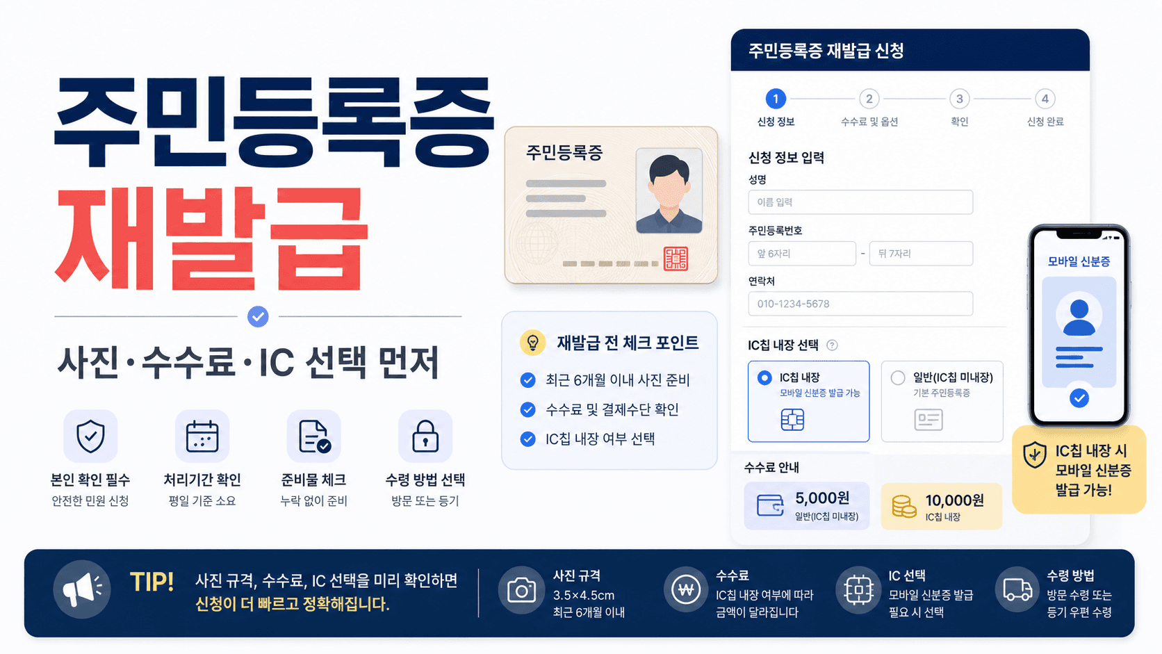 주민등록증 재발급 신청 전 사진 수수료 IC 선택과 모바일 주민등록증을 확인하는 정보형 이미지