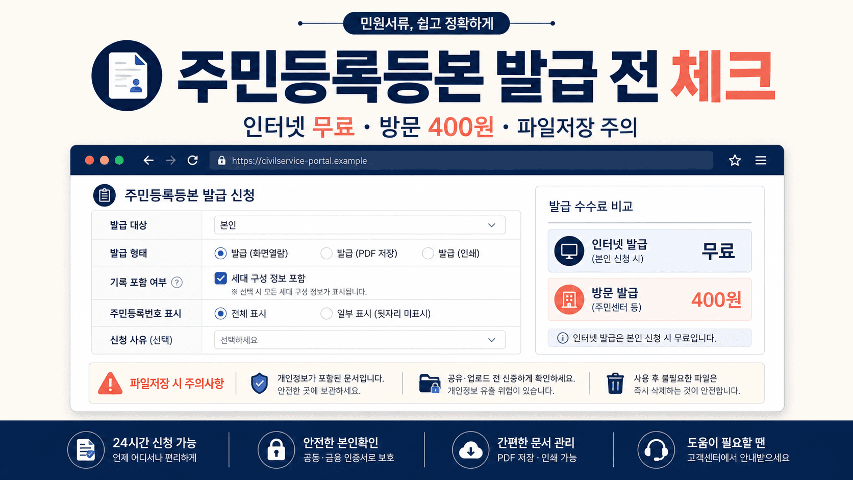 주민등록등본 인터넷 발급, 무료라도 제출 방식부터 확인하세요