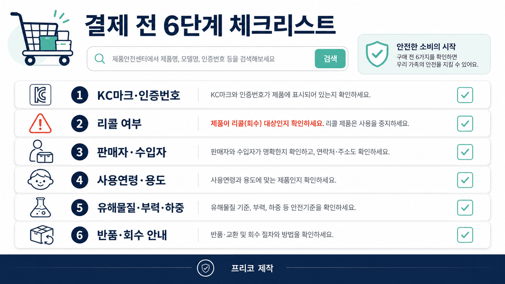 여름용품 결제 전 KC마크 리콜 판매자 사용연령 유해물질 반품 안내를 확인하는 체크리스트