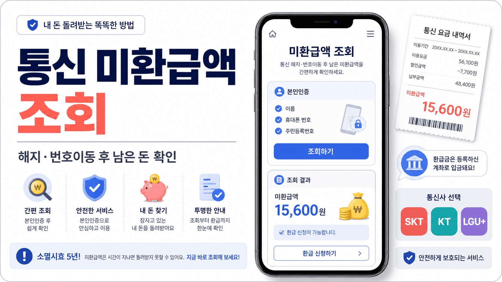 통신 미환급액 조회와 해지 번호이동 후 남은 돈 확인을 안내하는 정보형 이미지