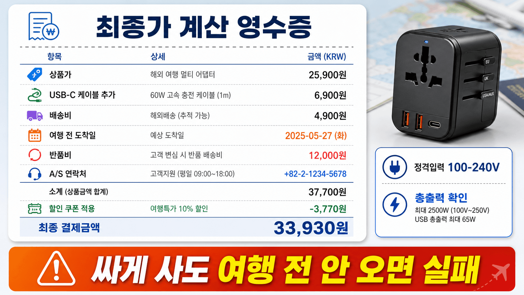 여행용 멀티어댑터 구매 최종가를 상품가 USB-C 케이블 배송비 도착일 반품비 A/S 연락처까지 계산하는 영수증형 이미지