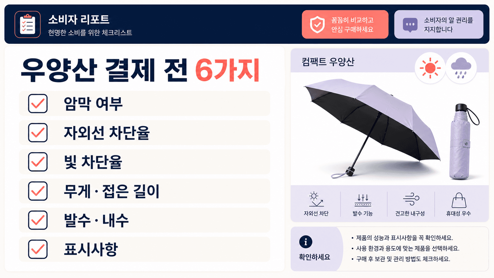 우양산 결제 전 암막 여부 자외선 차단율 빛 차단율 무게 발수 표시사항 체크리스트 이미지