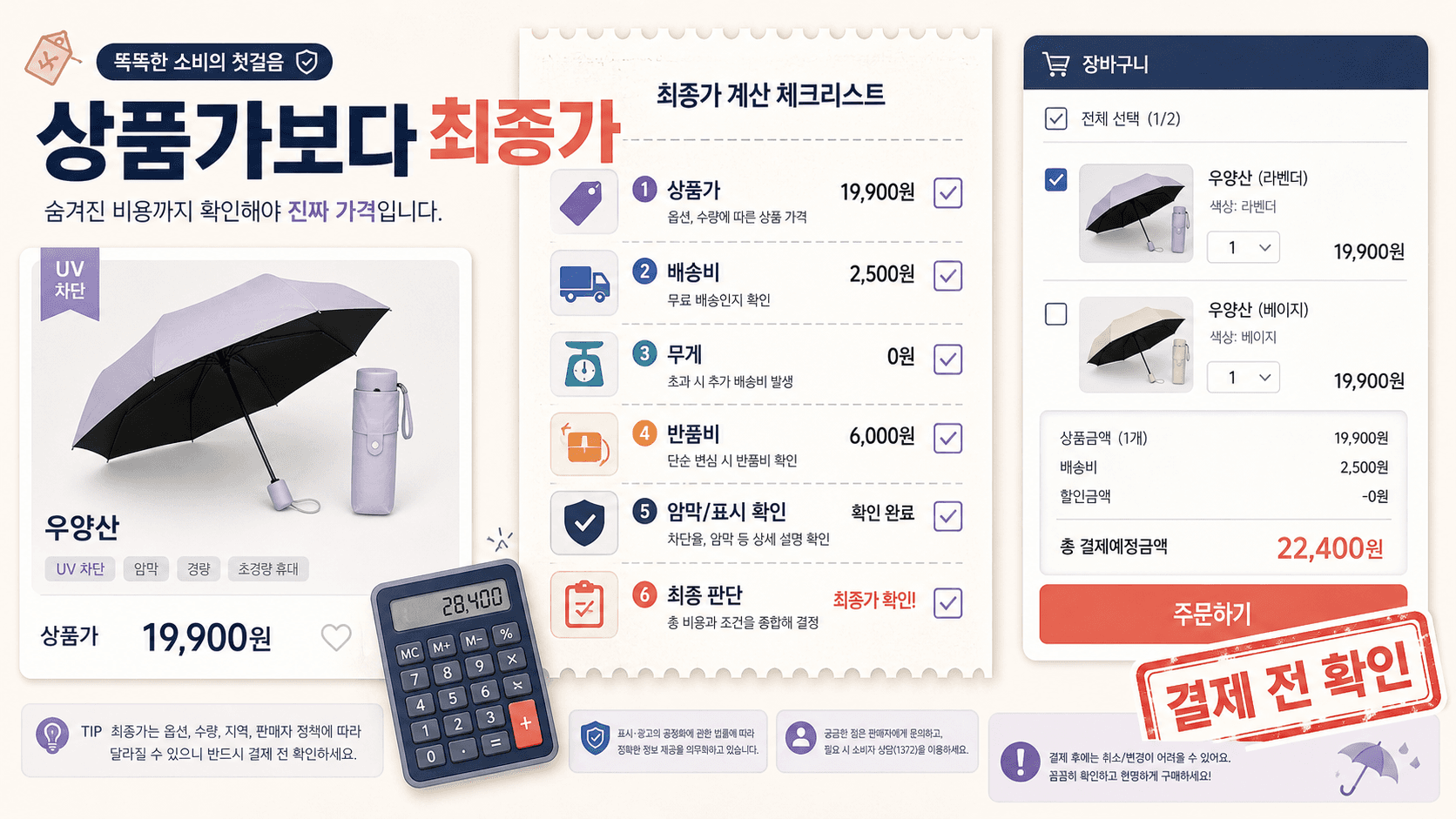 우양산 상품가 배송비 무게 반품비 표시사항을 포함해 최종가를 계산하는 영수증형 이미지