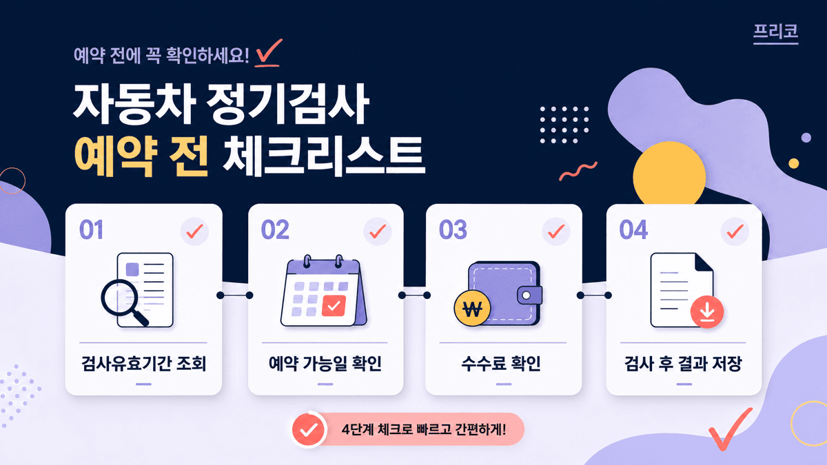자동차 정기검사 예약 전 검사기간 조회 차량번호 검사소 예약 수수료 준비물 재검사 일정을 확인하는 체크리스트 이미지
