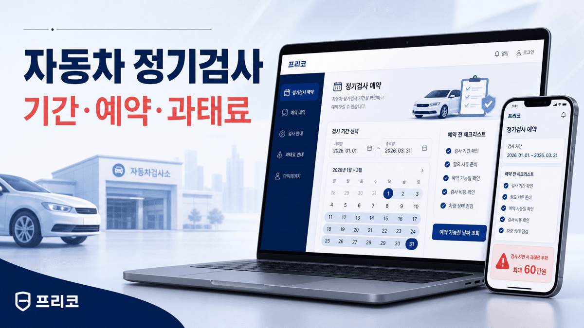 자동차 정기검사 예약 화면과 검사기간 달력, 과태료 경고를 함께 보여주는 프리코 생활비 체크리스트 이미지