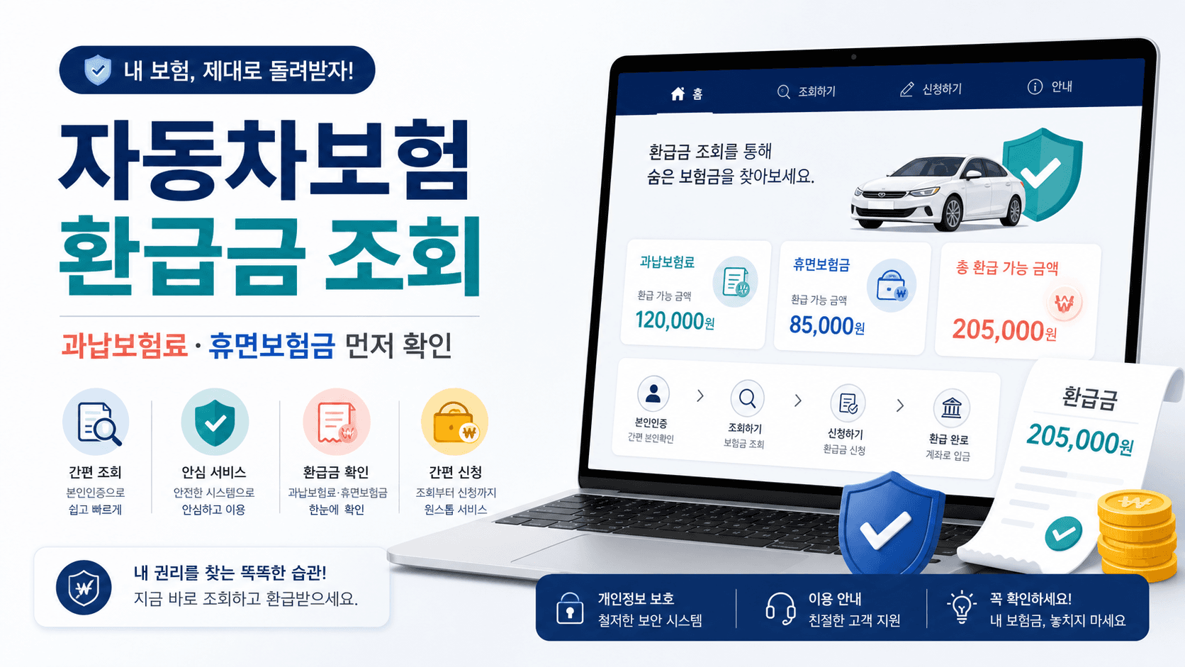 자동차보험 환급금 조회와 과납보험료 휴면보험금 확인을 설명하는 정보형 이미지