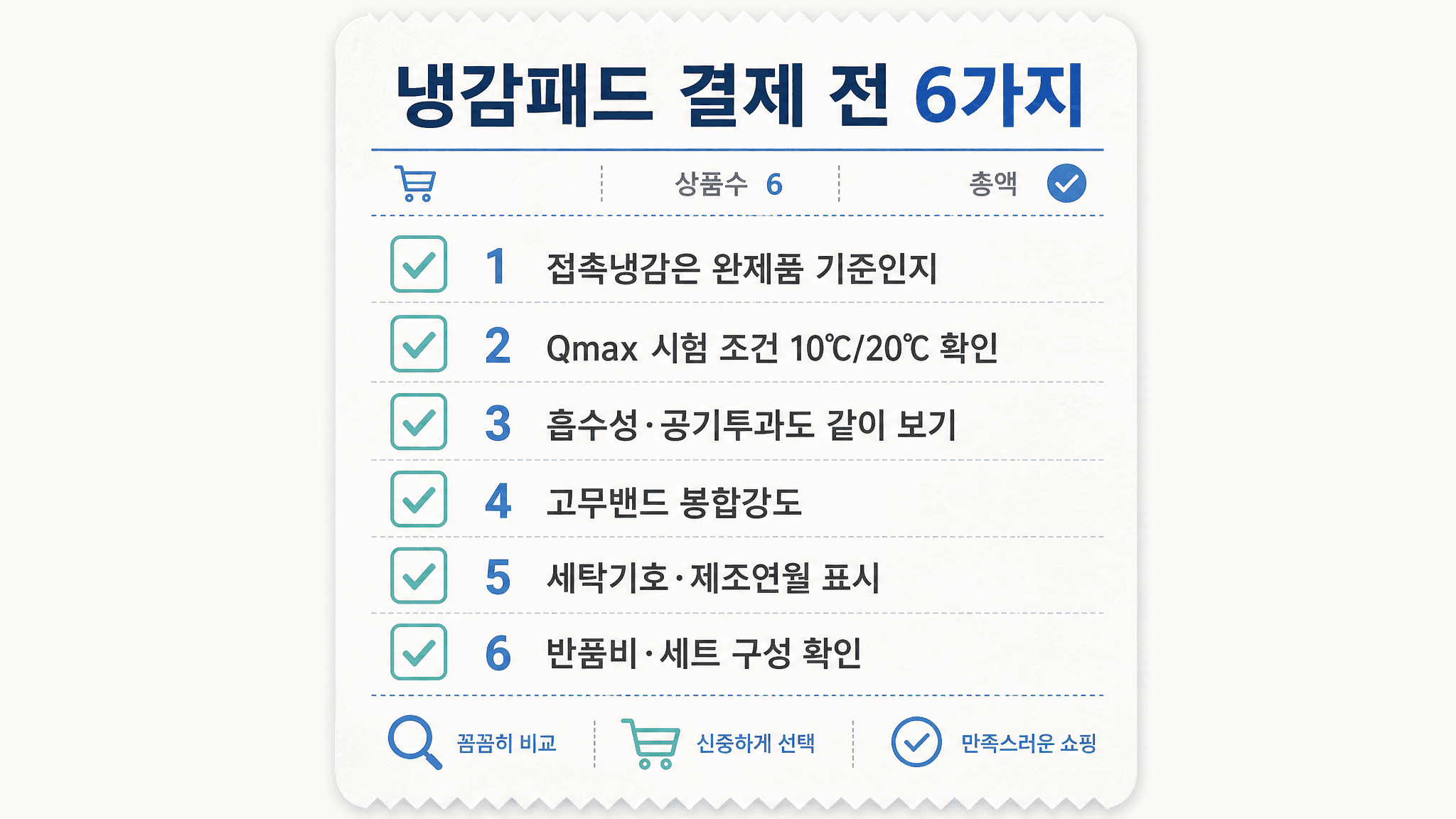 냉감패드 결제 전 Qmax 시험 조건 흡수성 공기투과도 봉합강도 표시사항 반품비를 확인하는 체크리스트 이미지