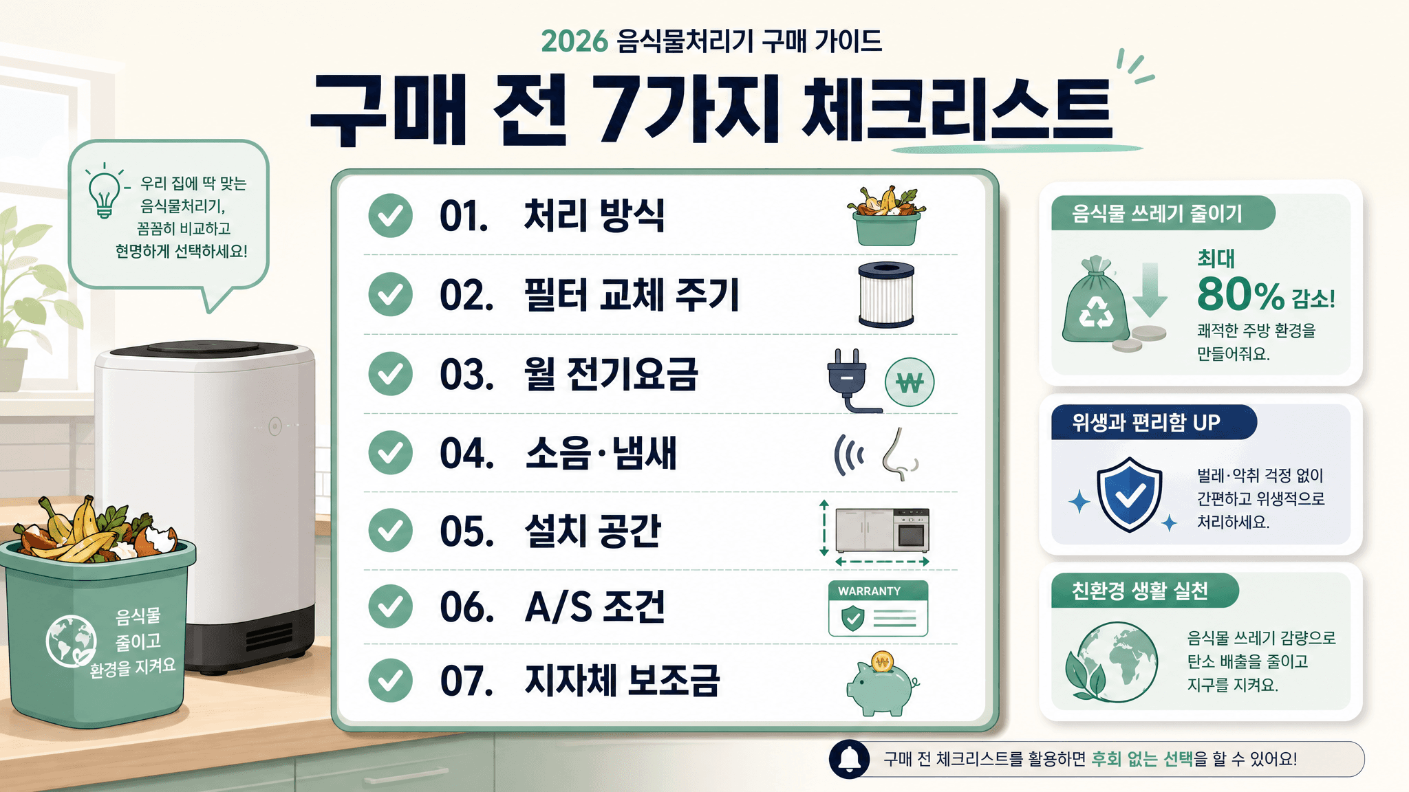 음식물처리기 구매 전 감량률 작동시간 탈취필터 유지비 소음 보조금 6가지 질문 체크리스트 이미지