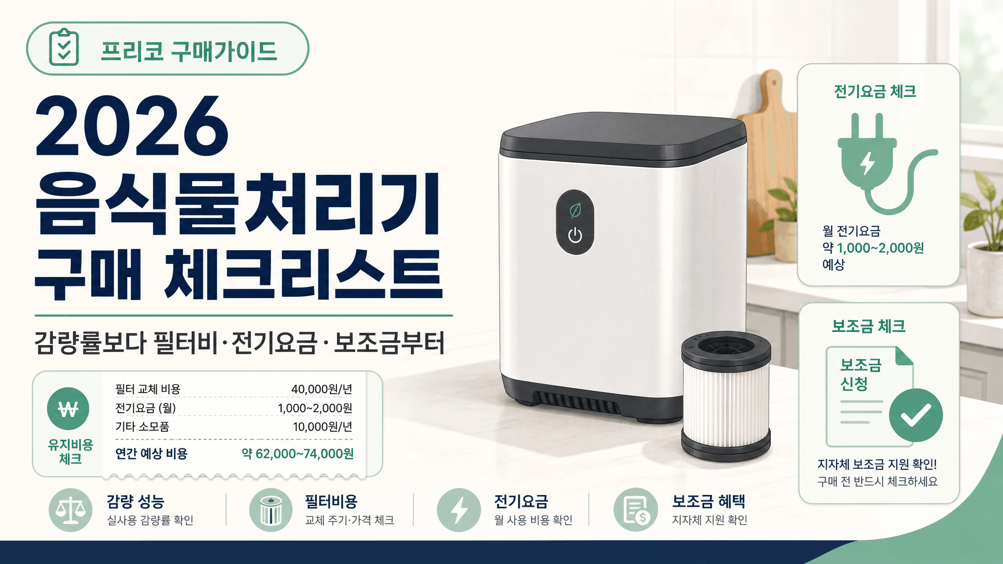 2026 음식물처리기 구매 체크리스트: 감량률보다 필터비·전기요금·보조금부터 보세요