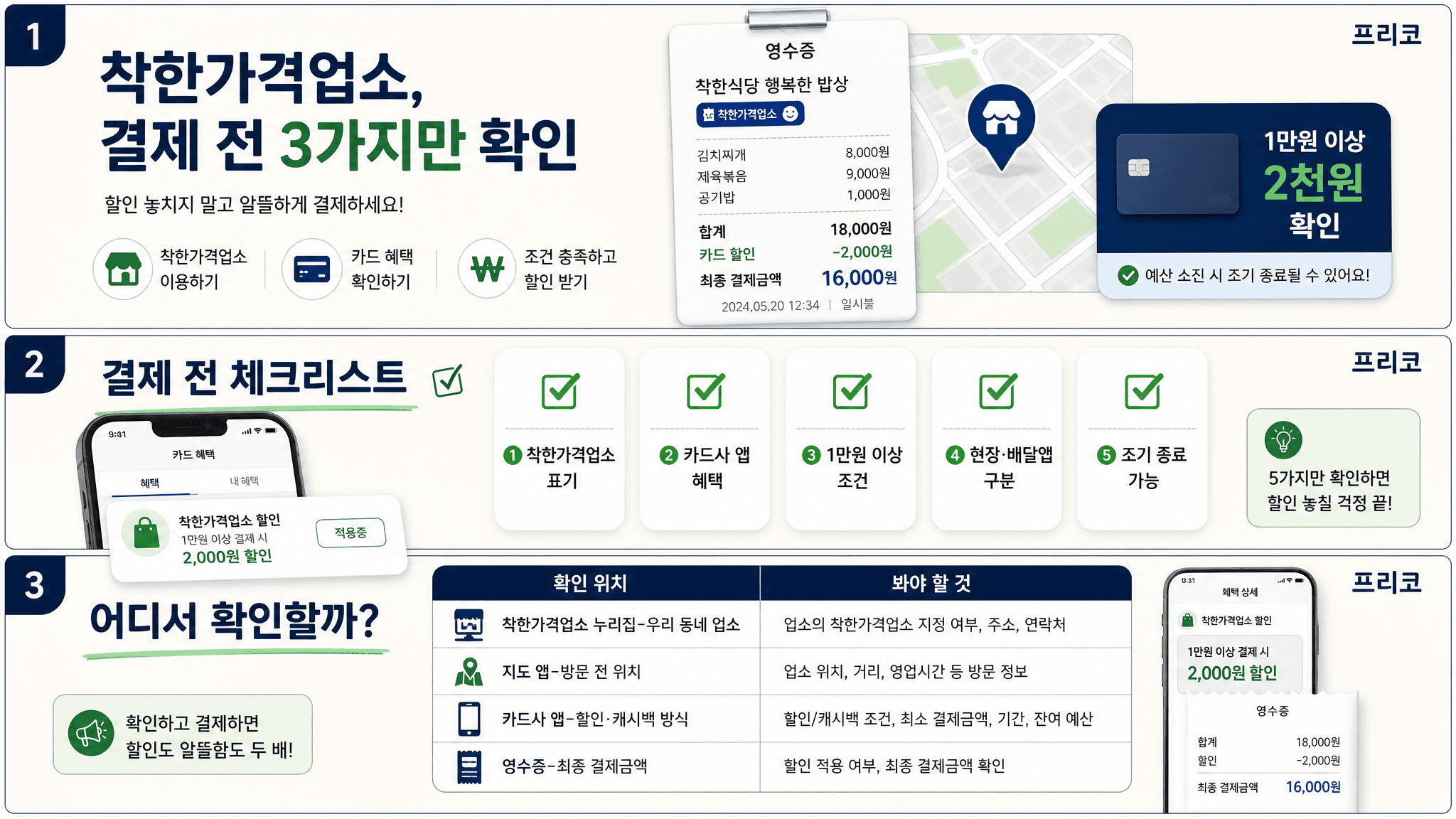 외식비 아끼려면 착한가격업소부터 확인하세요