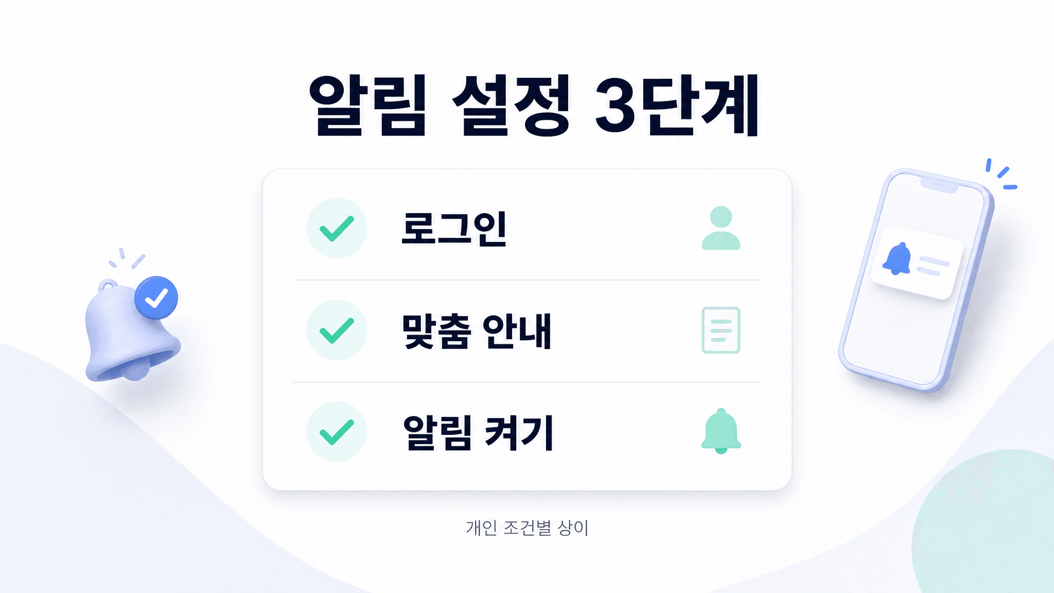 정부24 혜택알리미 신청 전 로그인 동의 알림수단 대상조건 준비서류를 정리한 체크리스트 이미지