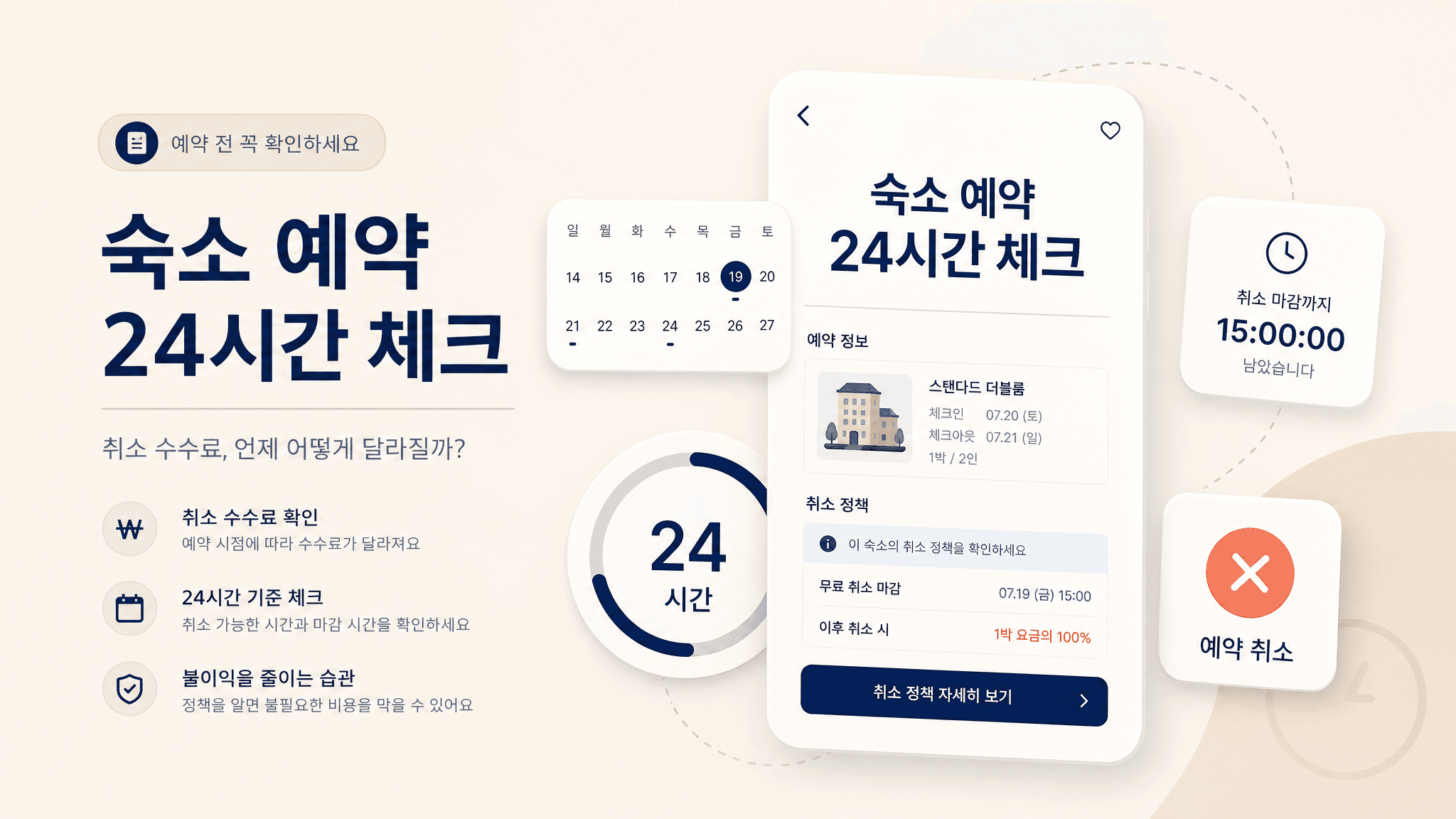 숙소 예약하고 바로 후회했다면, 24시간부터 확인하세요