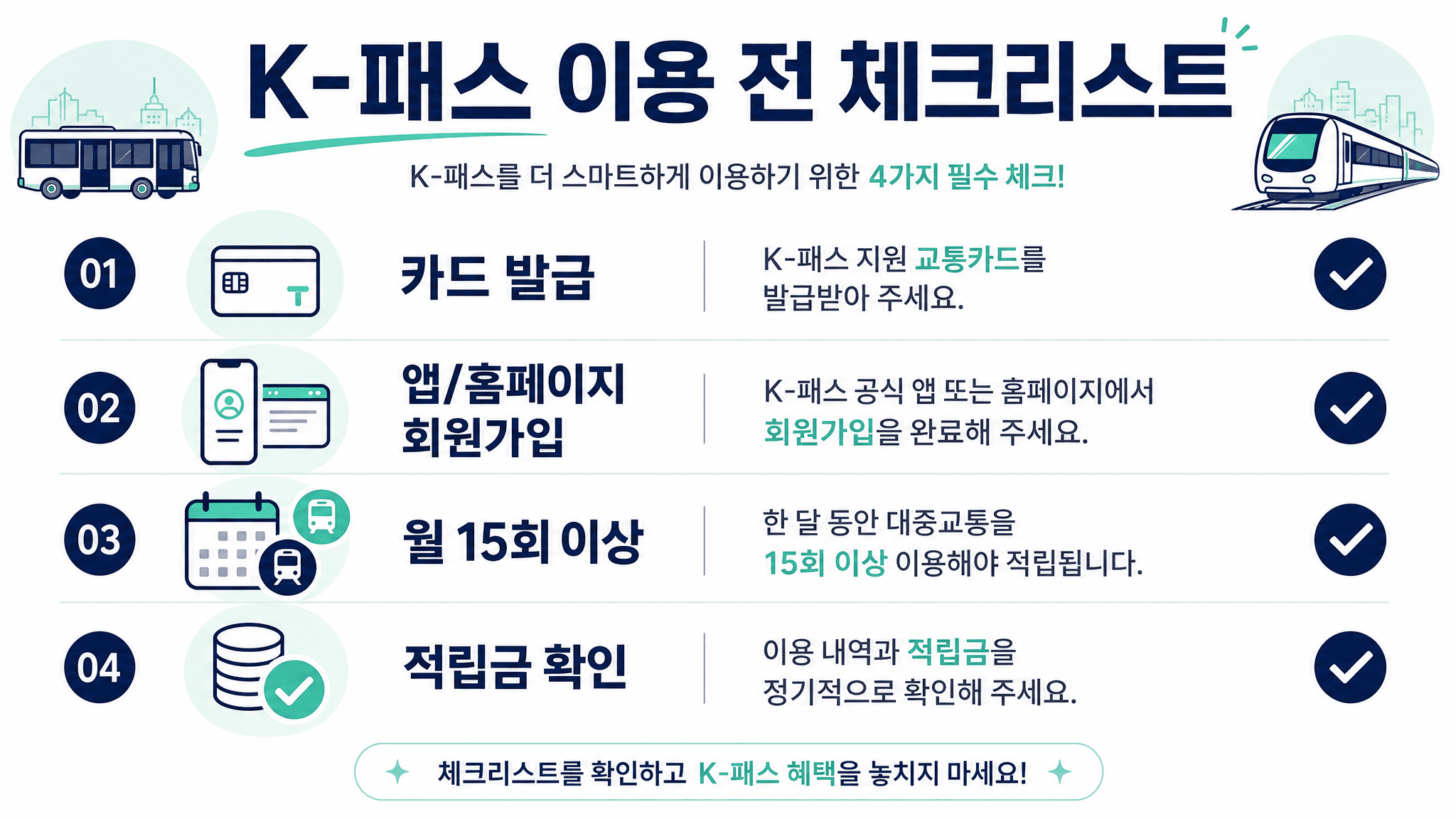 K-패스 카드 발급 회원가입 월 15회 적립금 확인 체크리스트 이미지