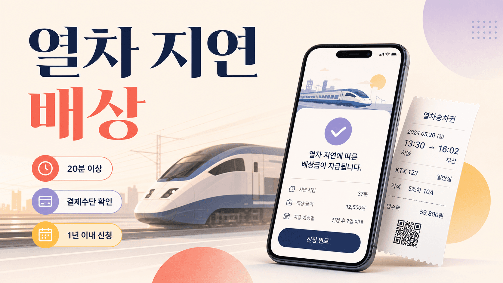 KTX와 SRT 열차 지연 배상 확인을 위해 승차권 영수증과 스마트폰 신청 화면을 함께 보여주는 정보형 이미지