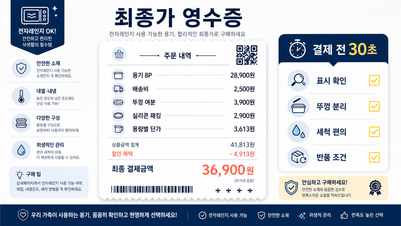 전자레인지 용기 세트 구매 전 배송비 여분 뚜껑 실리콘 패킹 용량별 단가를 포함해 최종가를 계산하는 영수증 이미지