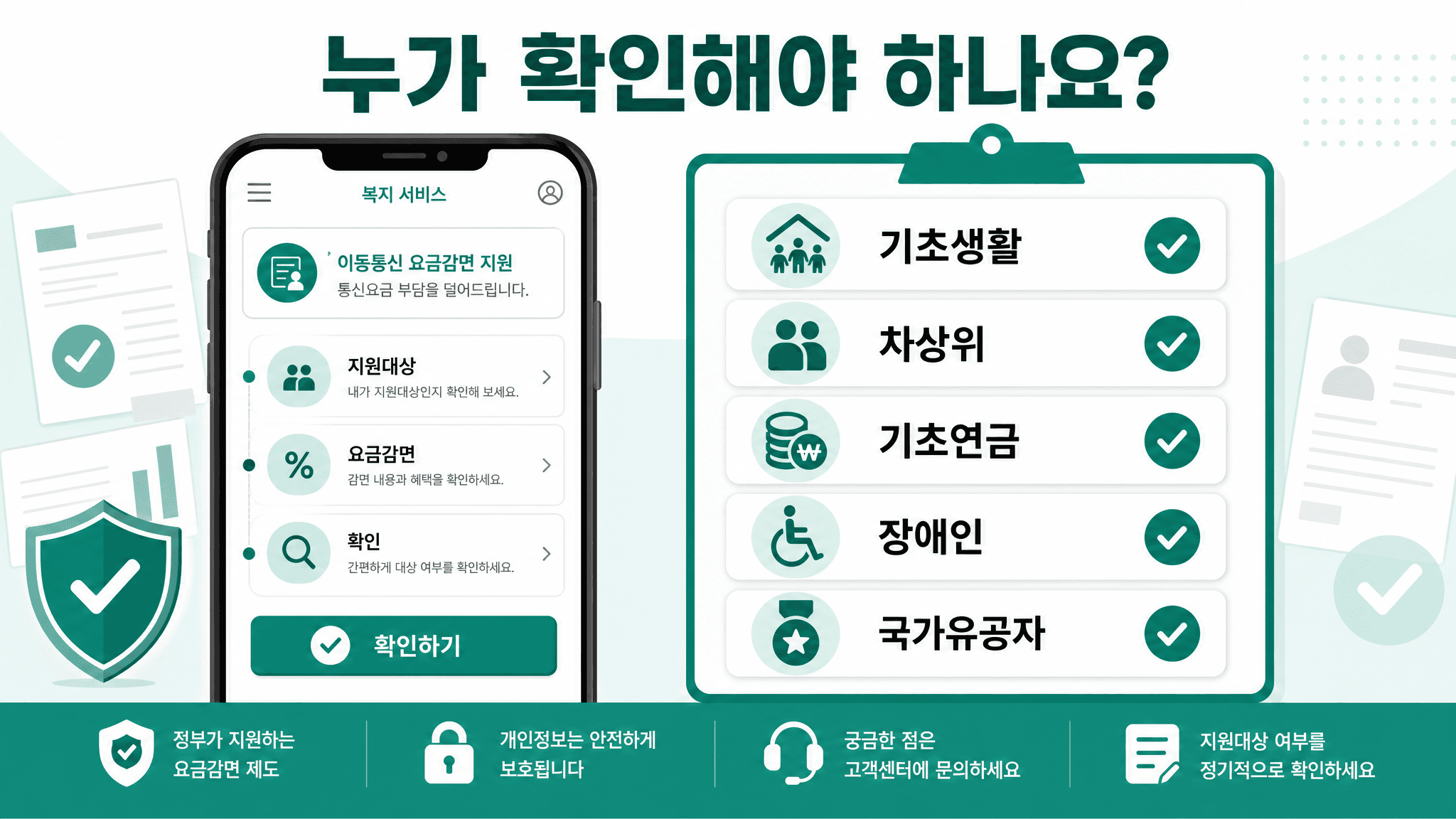 이동통신요금 감면 지원대상 기초생활수급자 차상위계층 기초연금수급자 장애인 국가유공자 요약 이미지