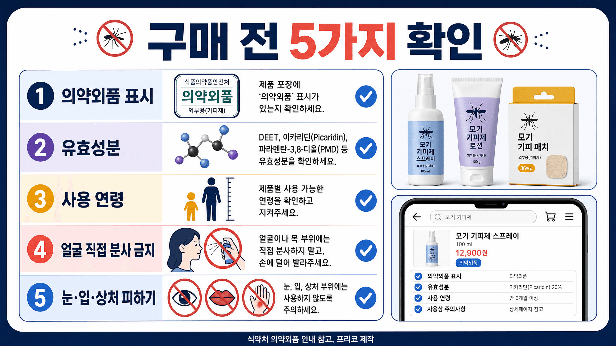 모기기피제 구매 전 의약외품 표시 허가 신고 여부 성분 농도 사용 가능 연령 용법 주의사항을 확인하는 체크리스트 이미지