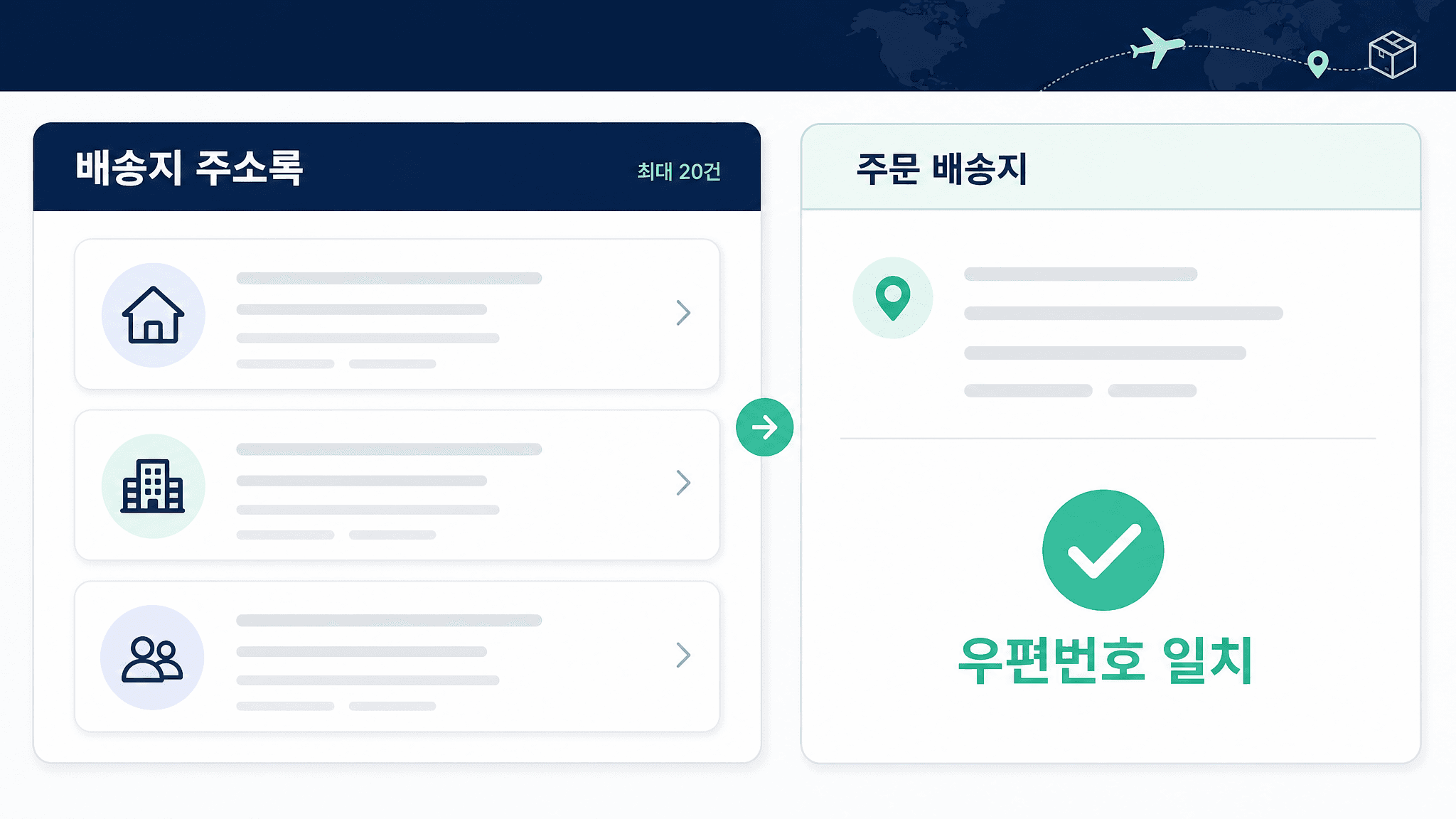 개인통관고유부호 배송지 주소록에 집 회사 가족 주소와 우편번호를 등록하는 UI 모형 이미지