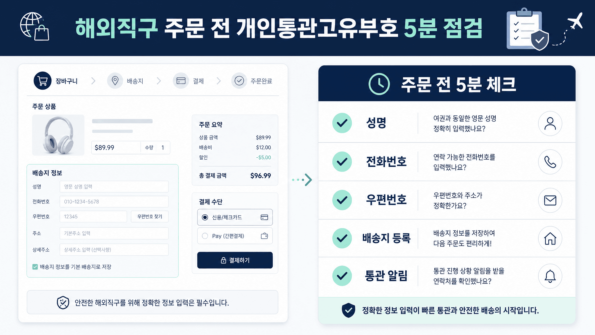 해외직구 주문 전 성명 전화번호 우편번호 배송지 등록 통관 알림을 확인하는 체크리스트 이미지