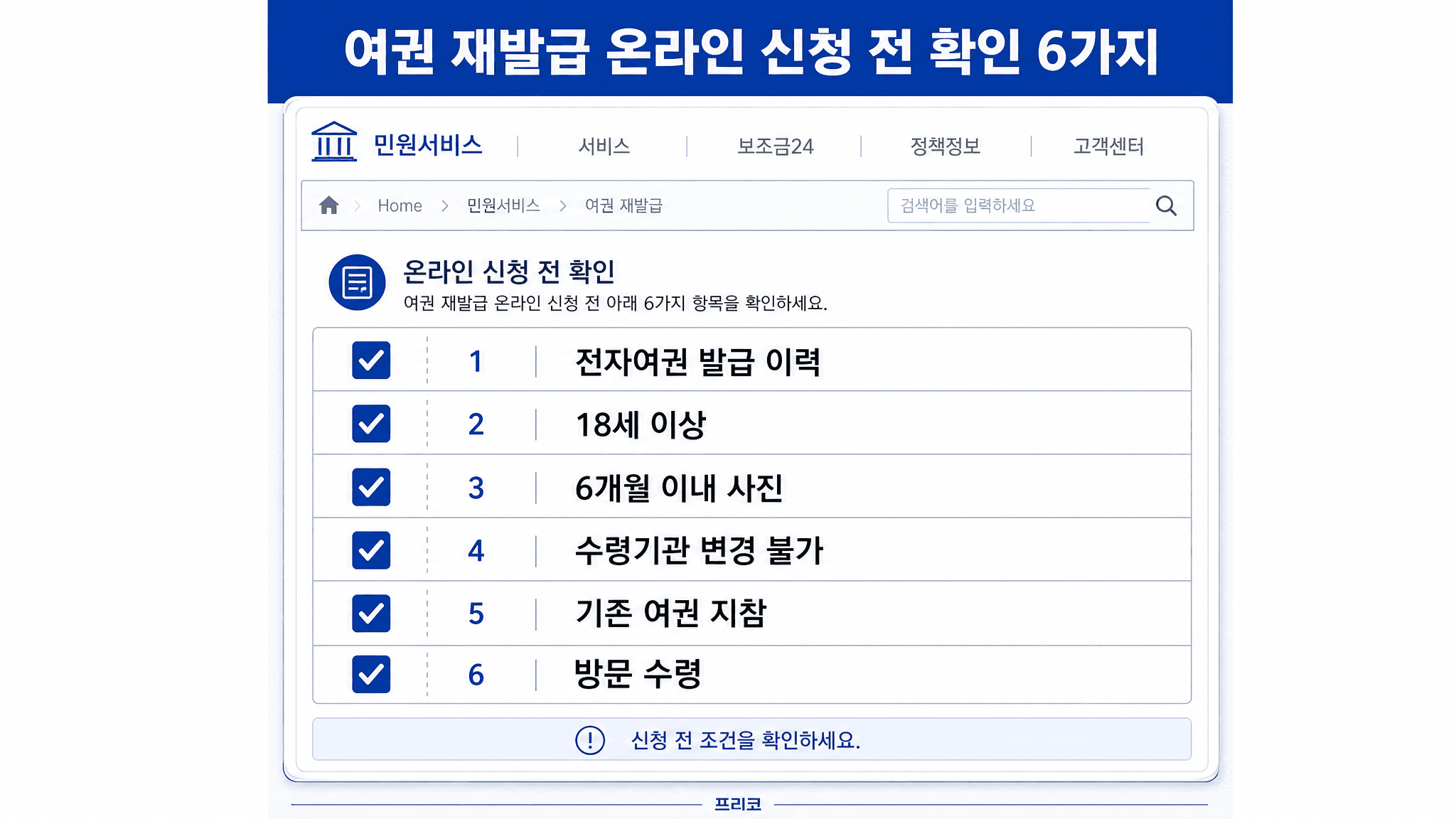 여권 재발급 온라인 신청 전 전자여권 발급 이력 18세 이상 사진 수령기관 기존 여권 지참 여부를 확인하는 체크리스트 이미지