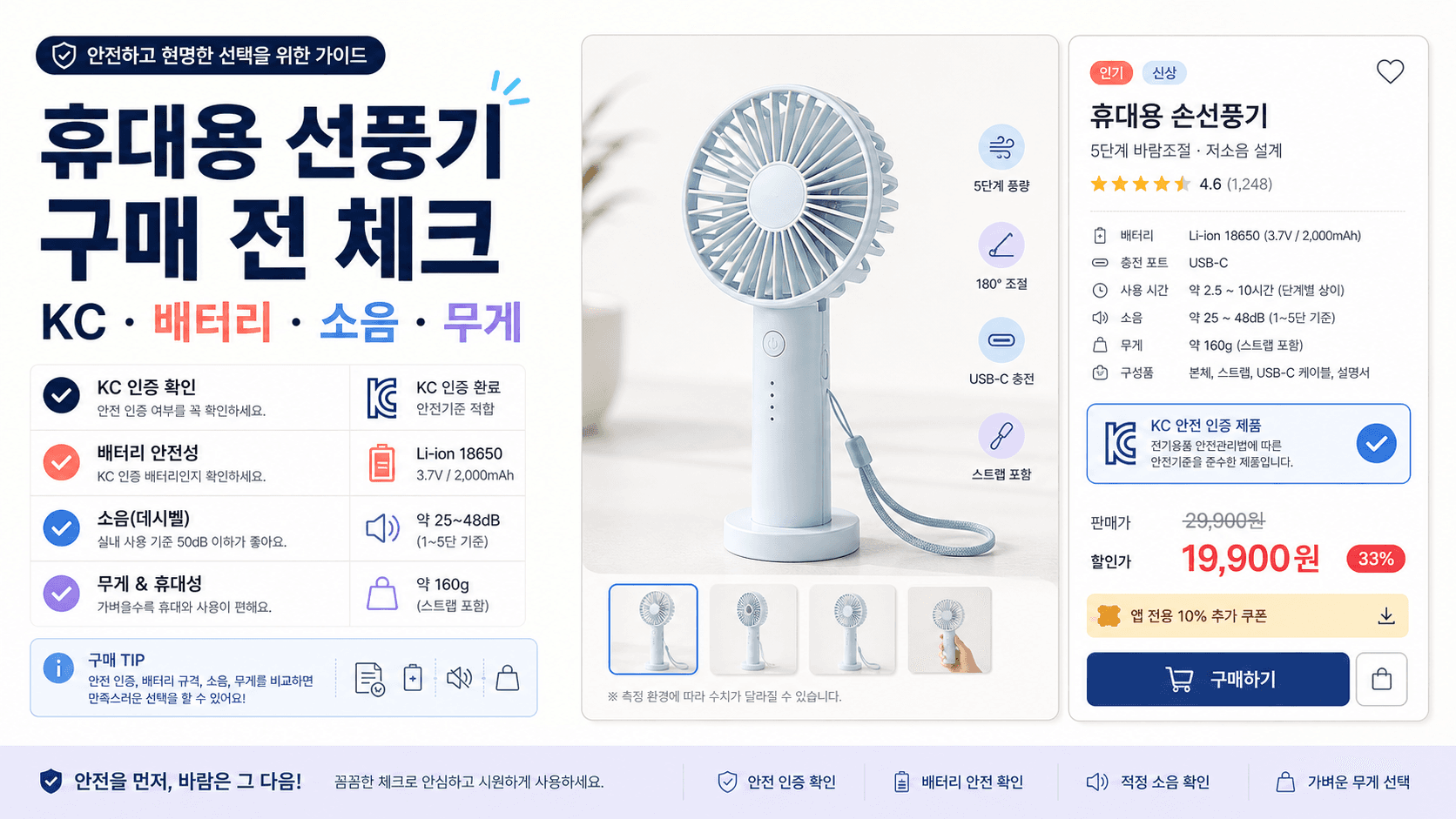 휴대용 선풍기 구매 전 KC 인증 배터리 소음 무게를 확인하는 쇼핑 체크리스트 이미지
