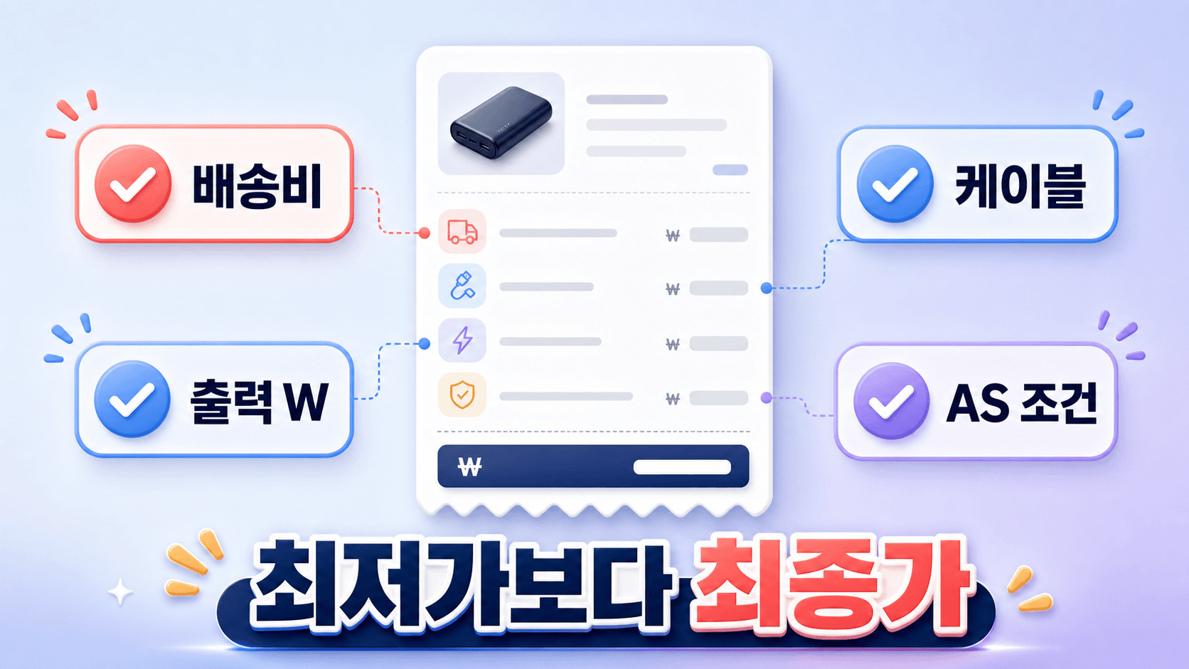 보조배터리 최종가 비교를 위한 영수증형 체크리스트
