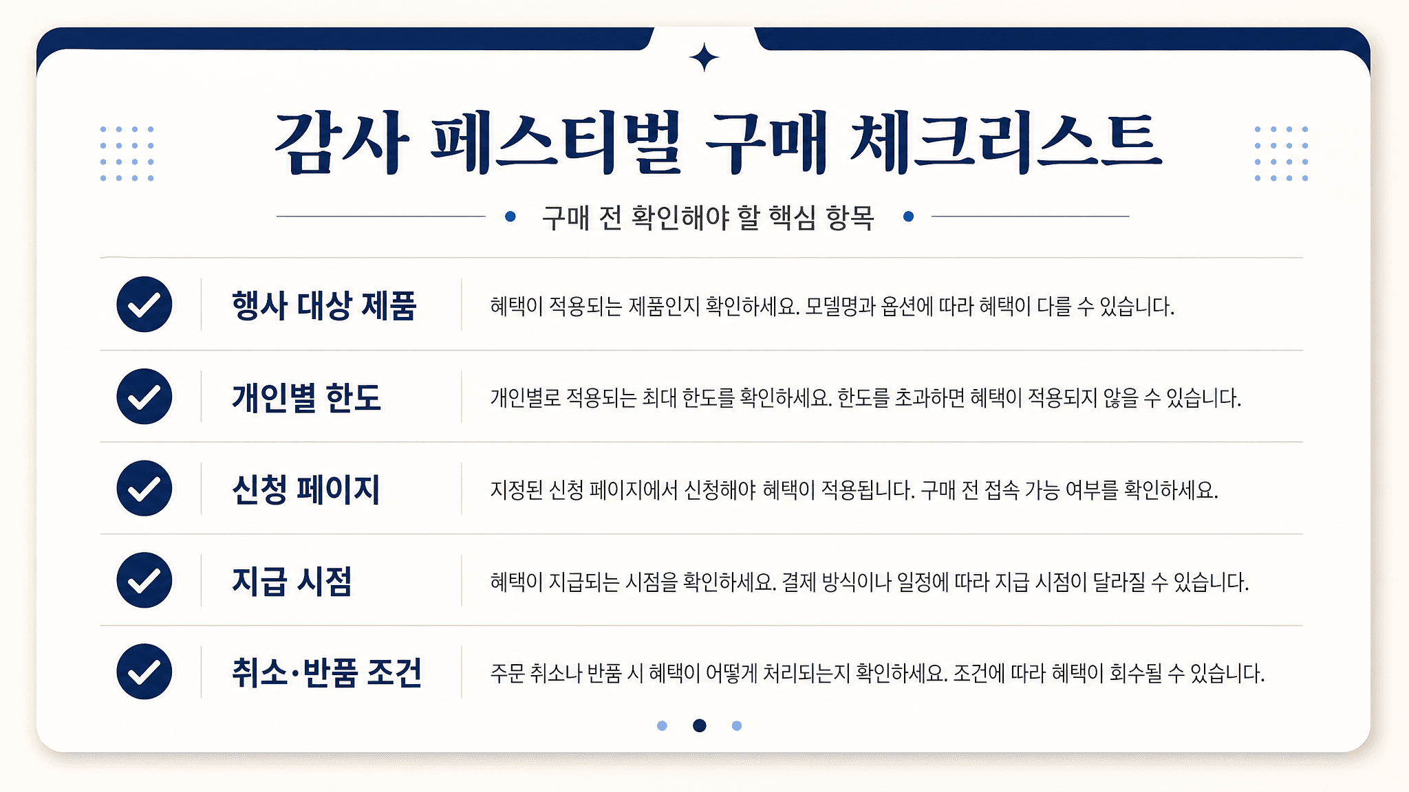삼성전자 감사 페스티벌 구매 전 행사 대상 제품 개인별 한도 신청 페이지 지급 시점 취소 반품 조건 체크리스트 이미지